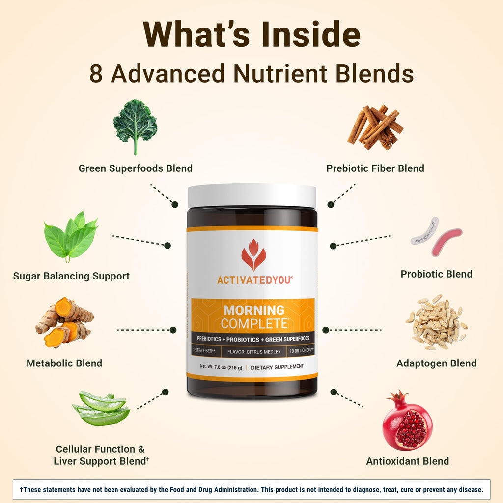 ACTIVATEDYOU Morning Complete Daily Wellness Greens Superfood Drink Mix for Gut Health w/Prebiotics, Probiotics, Antioxidants, Green Superfoods, 10 Billion CFUs, 30 Servings (Citrus) - FENGGESTORE20