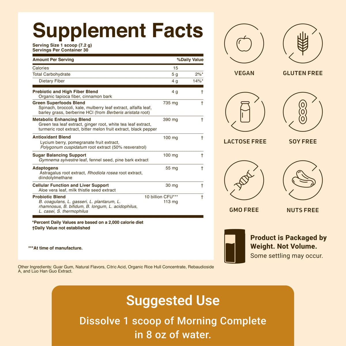 ACTIVATEDYOU Morning Complete Daily Wellness Greens Superfood Drink Mix for Gut Health w/Prebiotics, Probiotics, Antioxidants, Green Superfoods, 10 Billion CFUs, 30 Servings (Citrus) - FENGGESTORE20