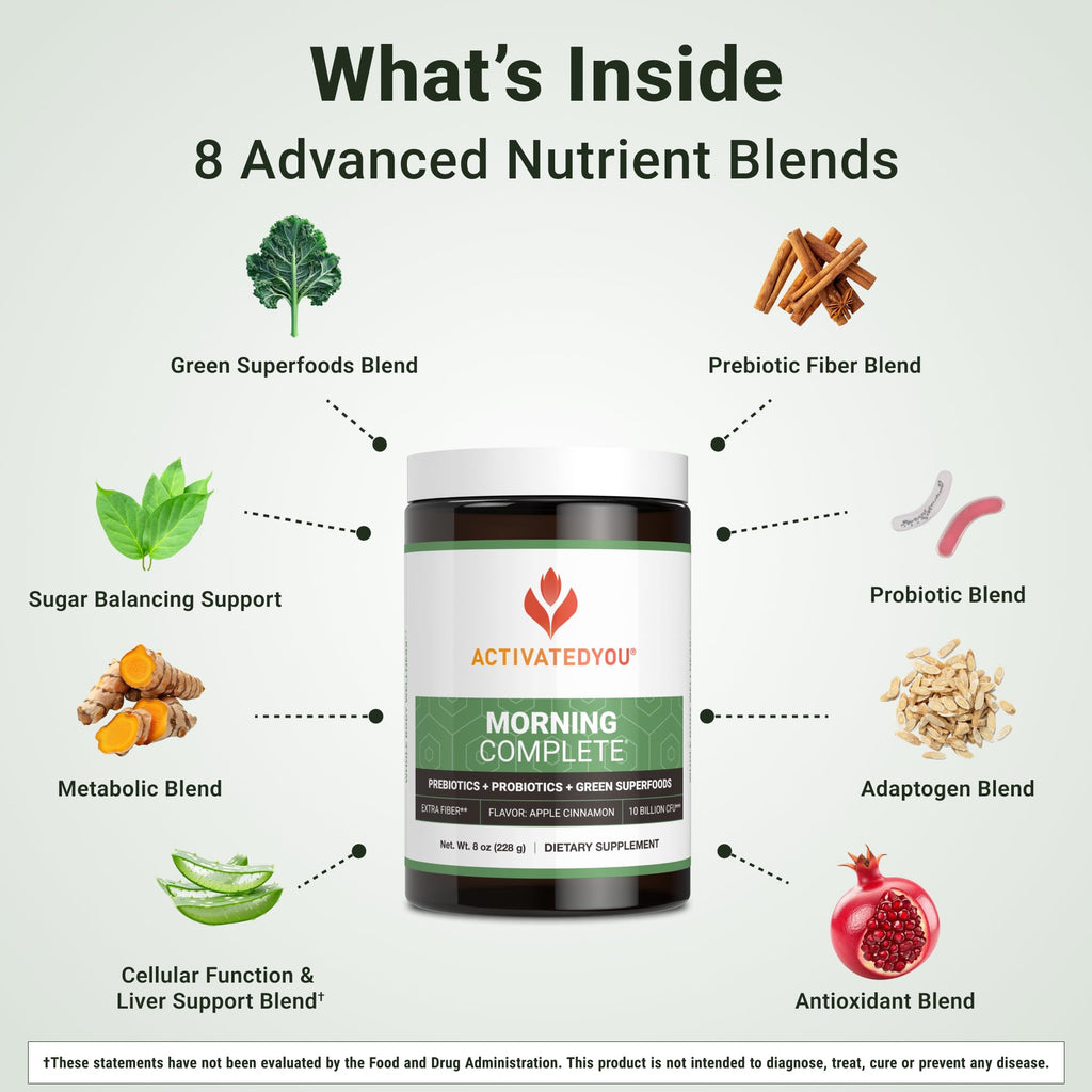 ACTIVATEDYOU Morning Complete Daily Wellness Greens Superfood Drink Mix for Gut Health w/Prebiotics, Probiotics, Antioxidants, Green Superfoods, - FENGGESTORE20
