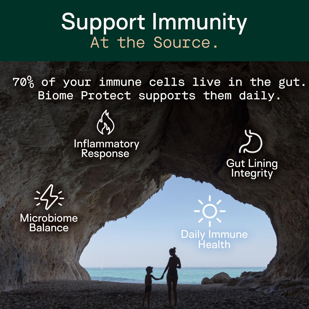 Adapt Naturals 4-in-1 Biome Protect Prebiotics, Probiotics Supplement Postbiotics & Polyphenols for Microbiome, Gut Health & Defense - FENGGESTORE20