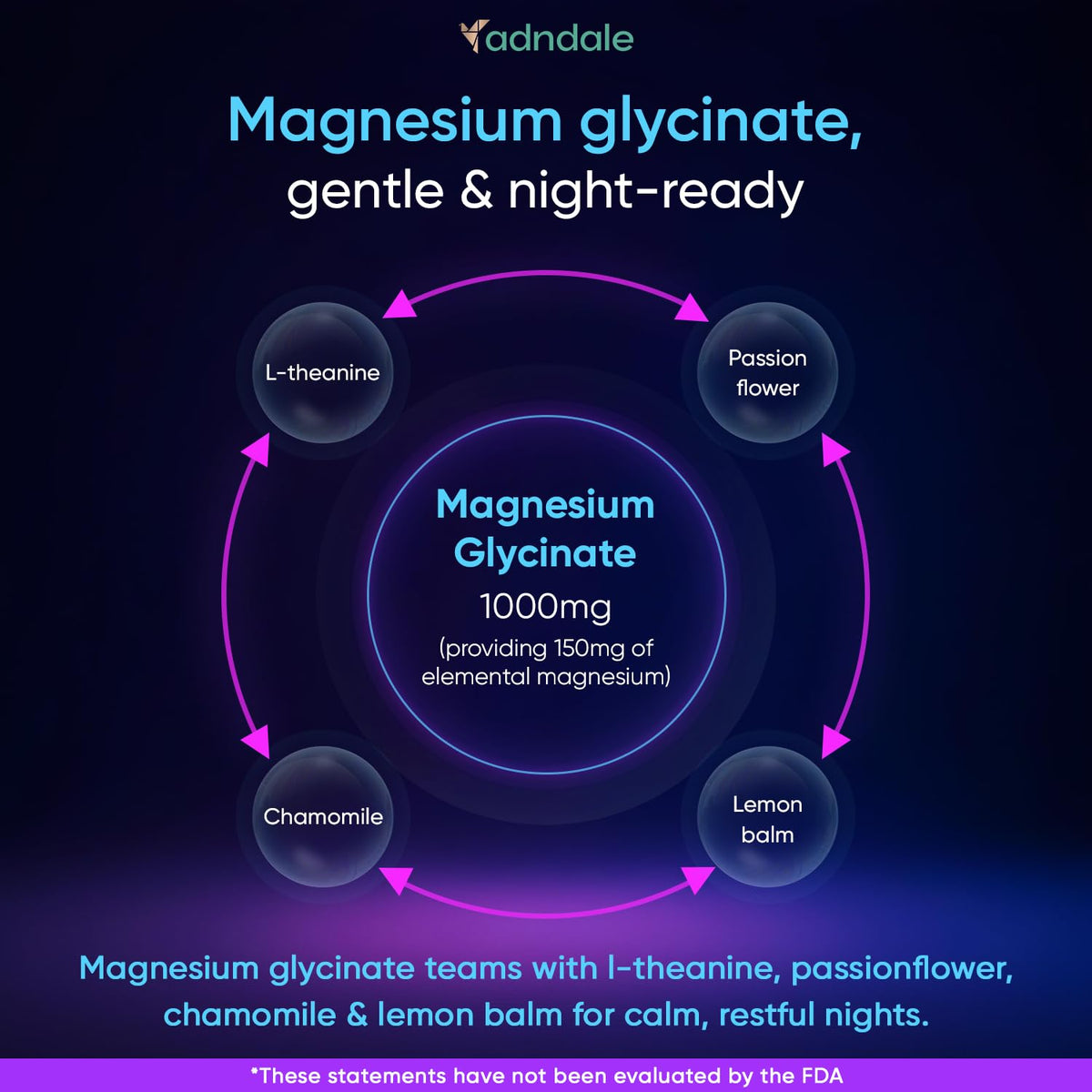 Adndale 90CT Magnesium Glycinate Gummies. Sugar Free Chews for Adults & Kids. Raspberry Flavour - FENGGESTORE20