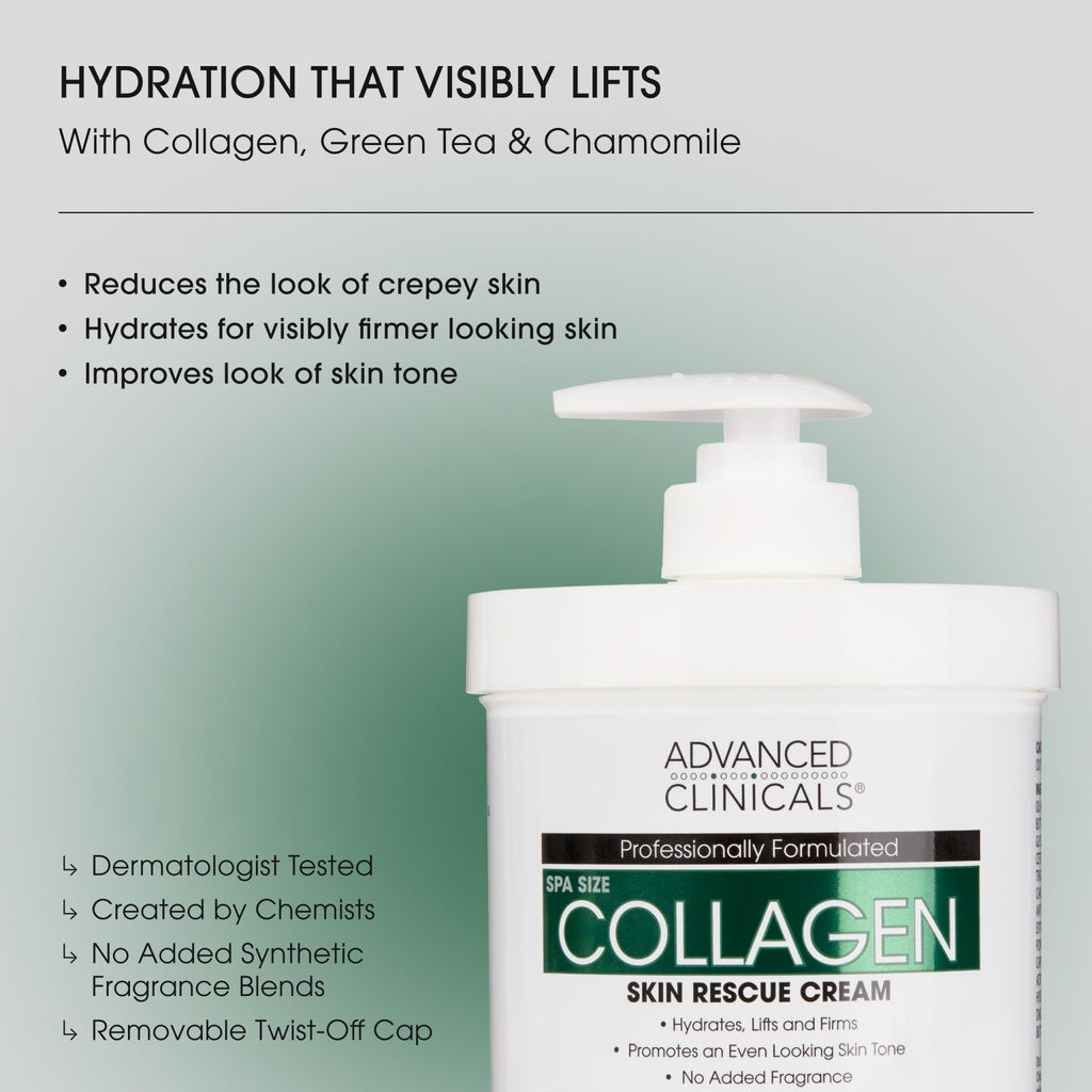 Advanced Clinicals Collagen Cream Body Lotion & Face Moisturizer W/Vitamin E | Skincare Moisturizing Collagen Lotion For Women, Men, Hand, & Neck Improves Look Of Crepey Skin & Uneven Dry Skin, 2pc - FENGGESTORE20
