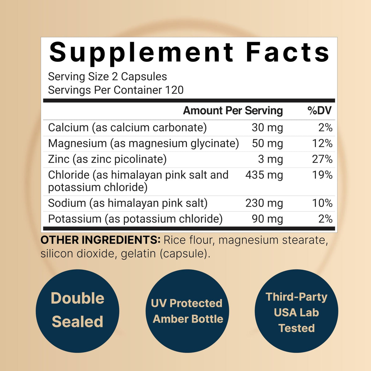 Advanced Electrolyte Pills, 240 Capsules | Salt Pills with Electrolytes for Fasting Hydrating | Made with Himalayan Pink Salt, Sodium, Potassium, Magnesium & More – Keto - FENGGESTORE20
