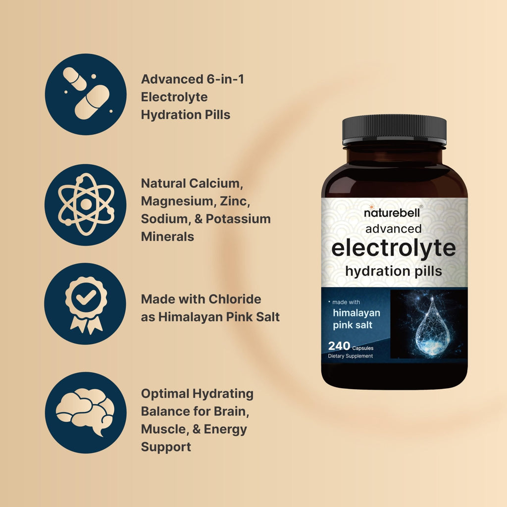 Advanced Electrolyte Pills, 240 Capsules | Salt Pills with Electrolytes for Fasting Hydrating | Made with Himalayan Pink Salt, Sodium, Potassium, Magnesium & More – Keto - FENGGESTORE20