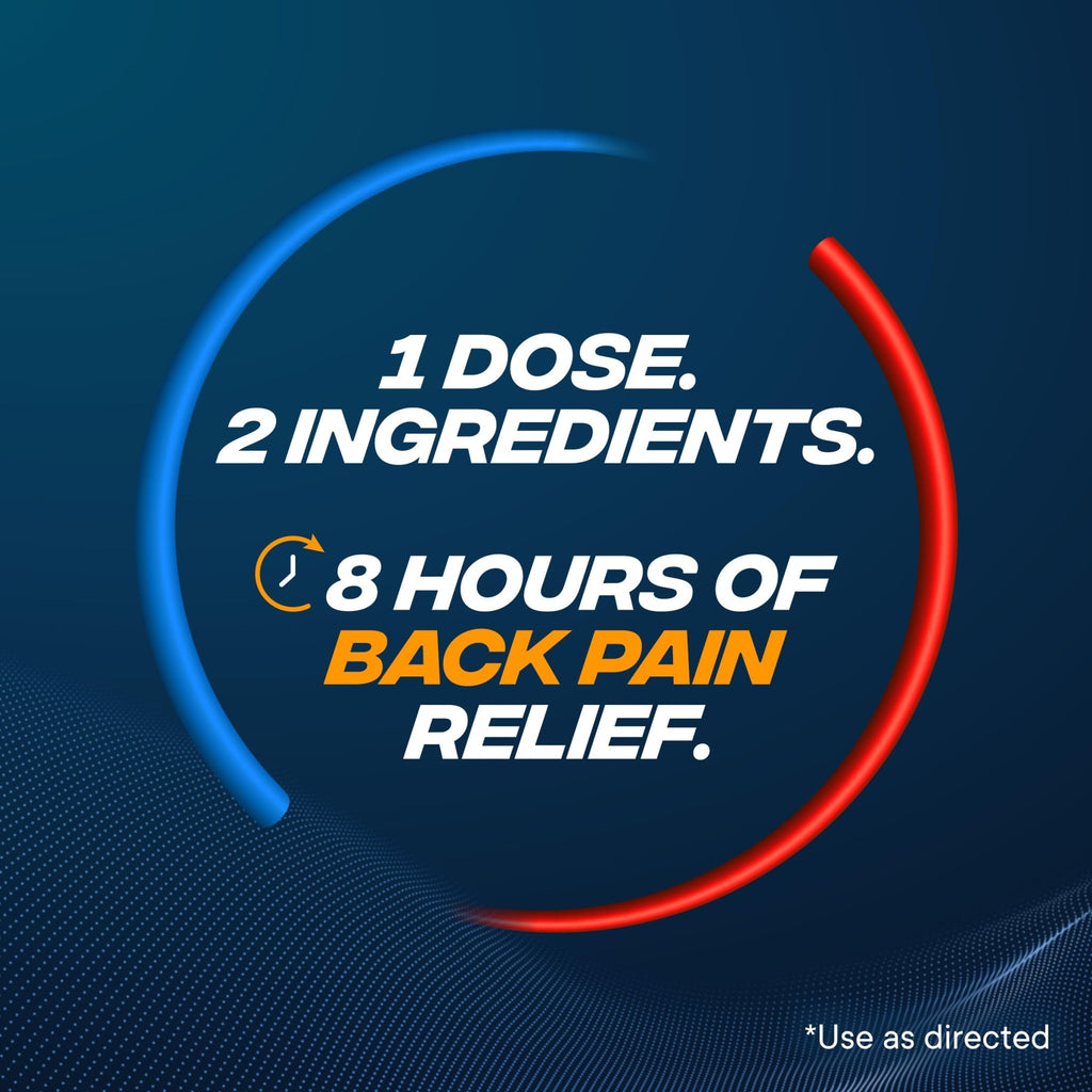 Advil Dual Action Back Pain Caplets Delivers 125mg Ibuprofen and 250mg Acetaminophen Per Dose for 8 Hours of Back Pain Relief - 144 Count - FENGGESTORE20