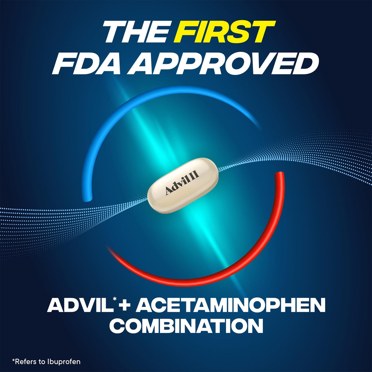 Advil Dual Action Coated Caplets, 125 Mg Ibuprofen and 250 Mg Acetaminophen per Dose (2 Dose Equivalent) for 8 Hour Pain Relief - 216 Count - FENGGESTORE20