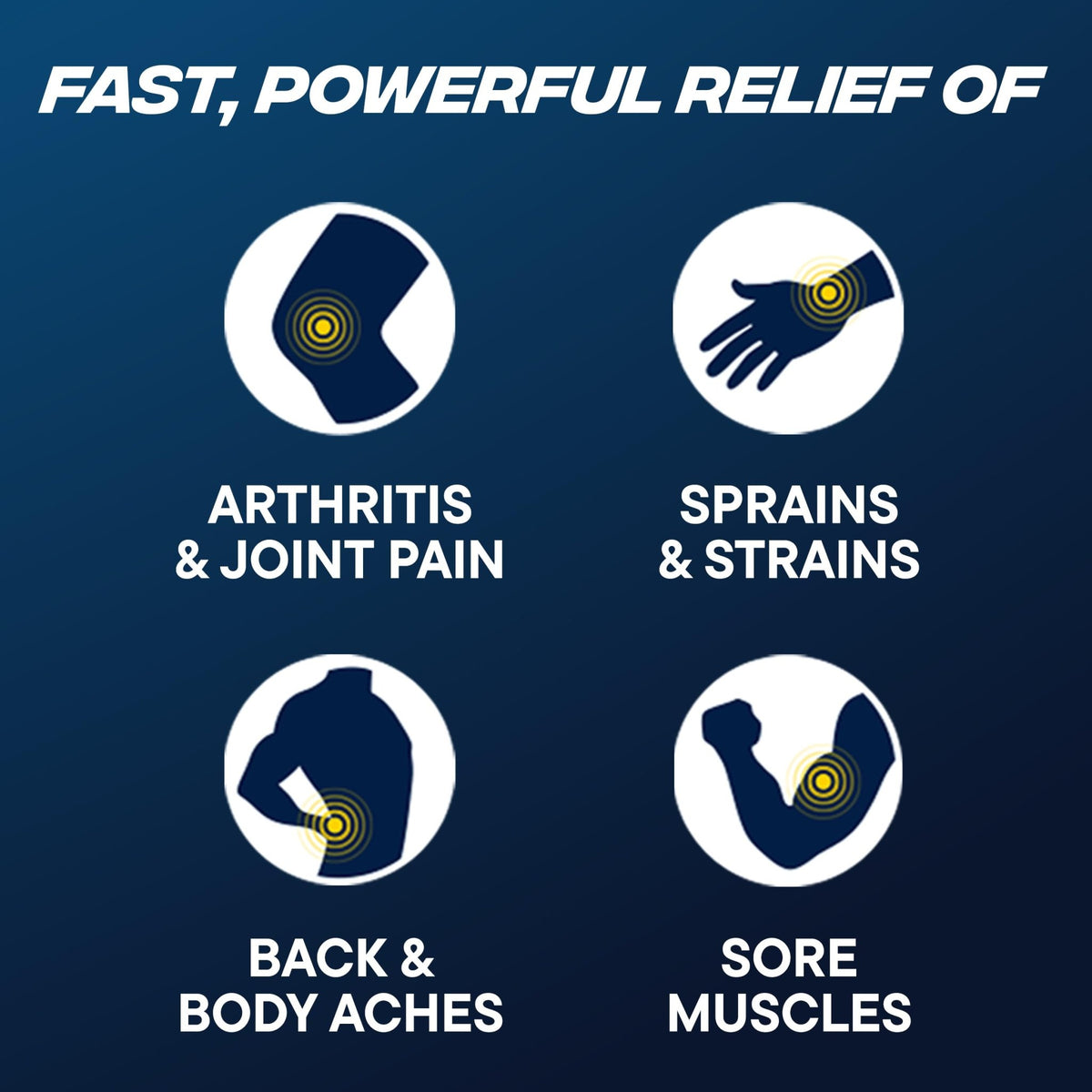 Advil Targeted Relief Pain Relieving Cream with Massage Applicator, Up to 8 Hours of Powerful Relief of Minor Arthritis Pain, Joint Pain, Lower Back Pain and Muscle Pain, 2.5 oz - FENGGESTORE20