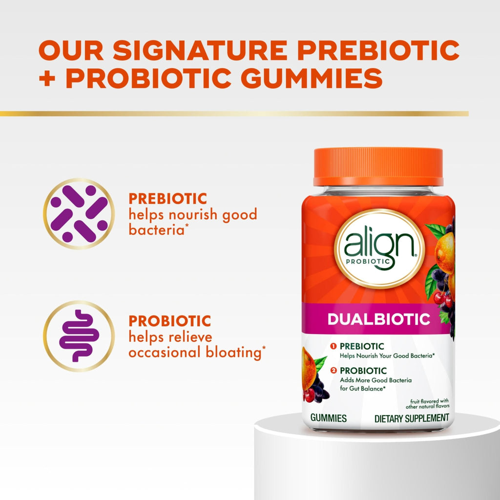 Align Dualbiotic, Prebiotics and Probiotics for Women and Men, Probiotics for Digestive Health, Prebiotics Help Nourish Good Bacteria - FENGGESTORE20