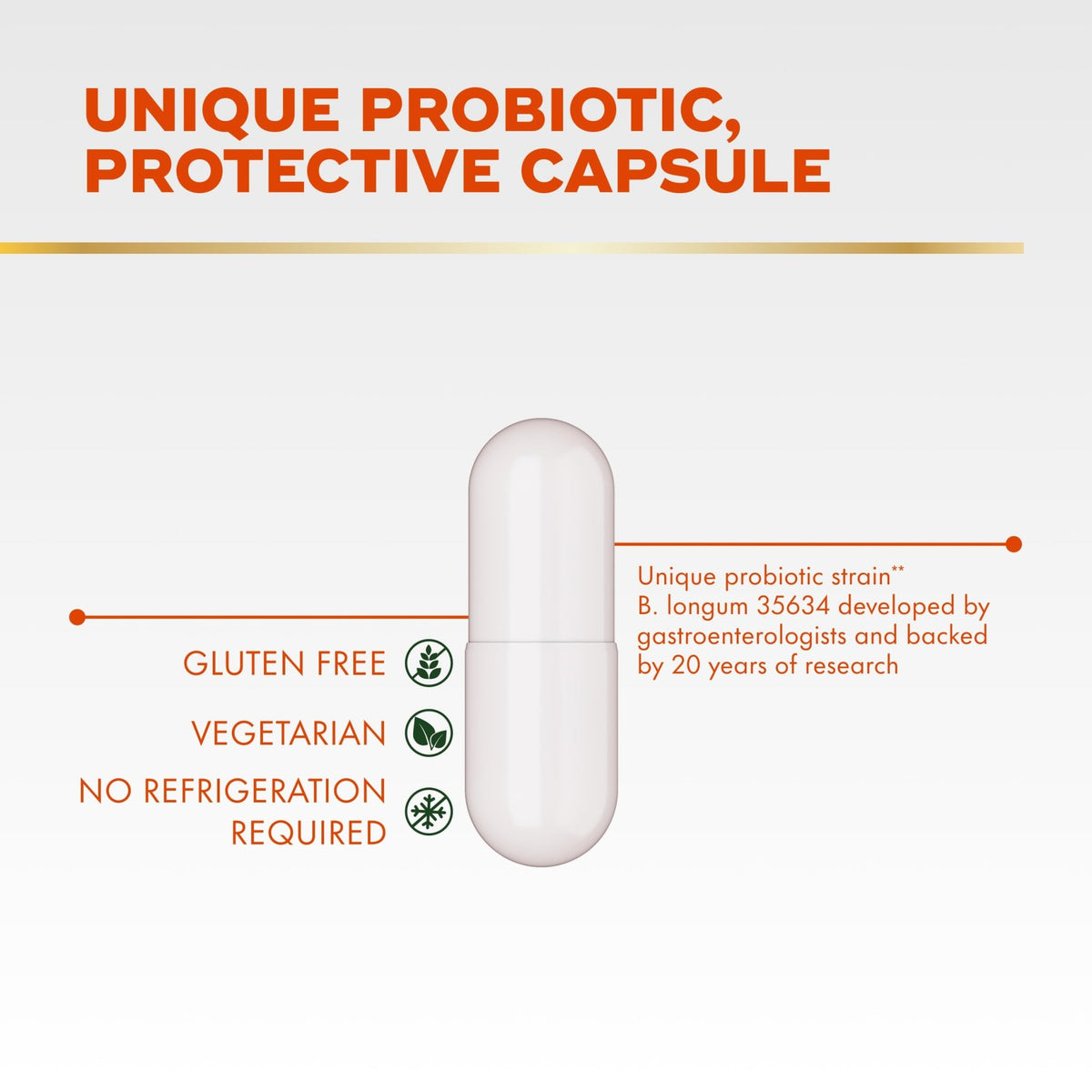 Align Probiotic, 24/7 Digestive Support, Probiotics for Women and Men, Probiotics for Digestive Health, Men and Womens Probiotic Capsules Help Relieve - FENGGESTORE20