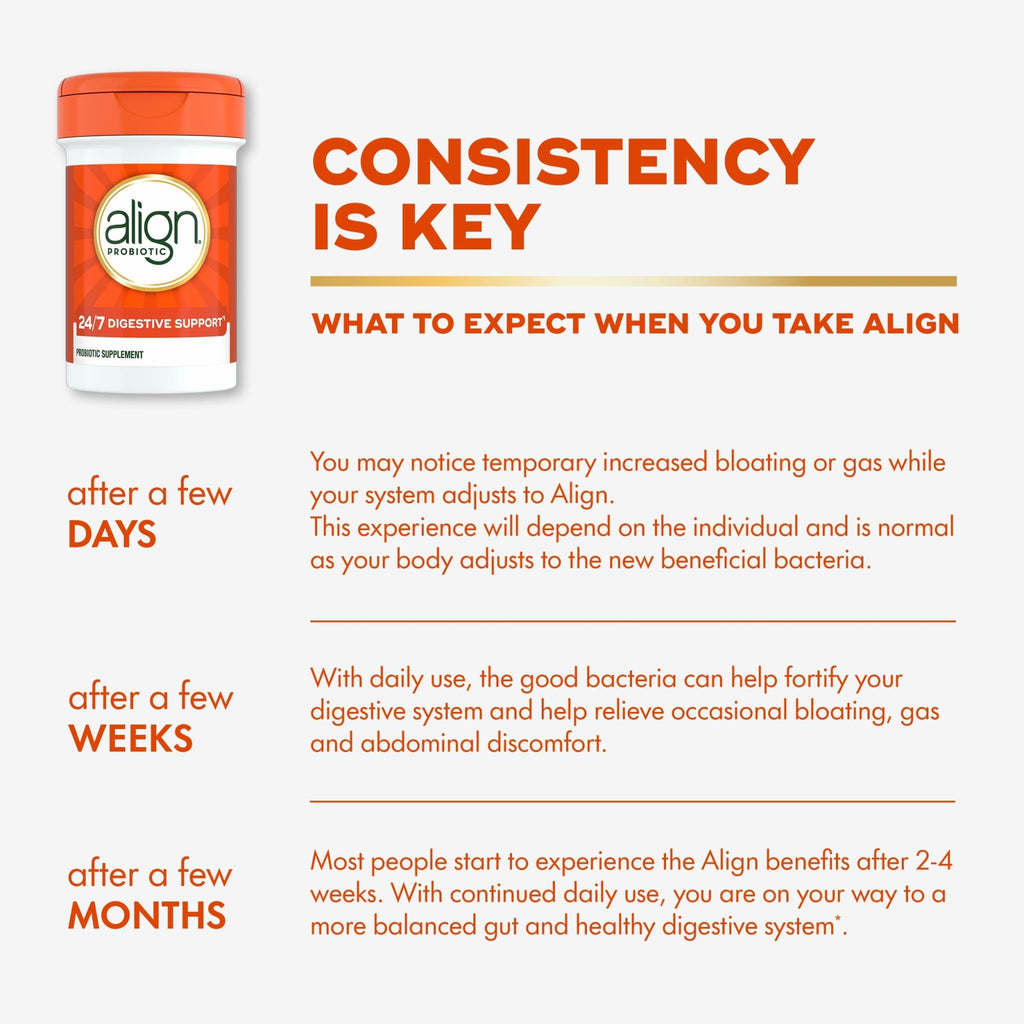 Align Probiotic, 24/7 Digestive Support, Probiotics for Women and Men, Probiotics for Digestive Health, Men and Womens Probiotic Capsules Help Relieve - FENGGESTORE20