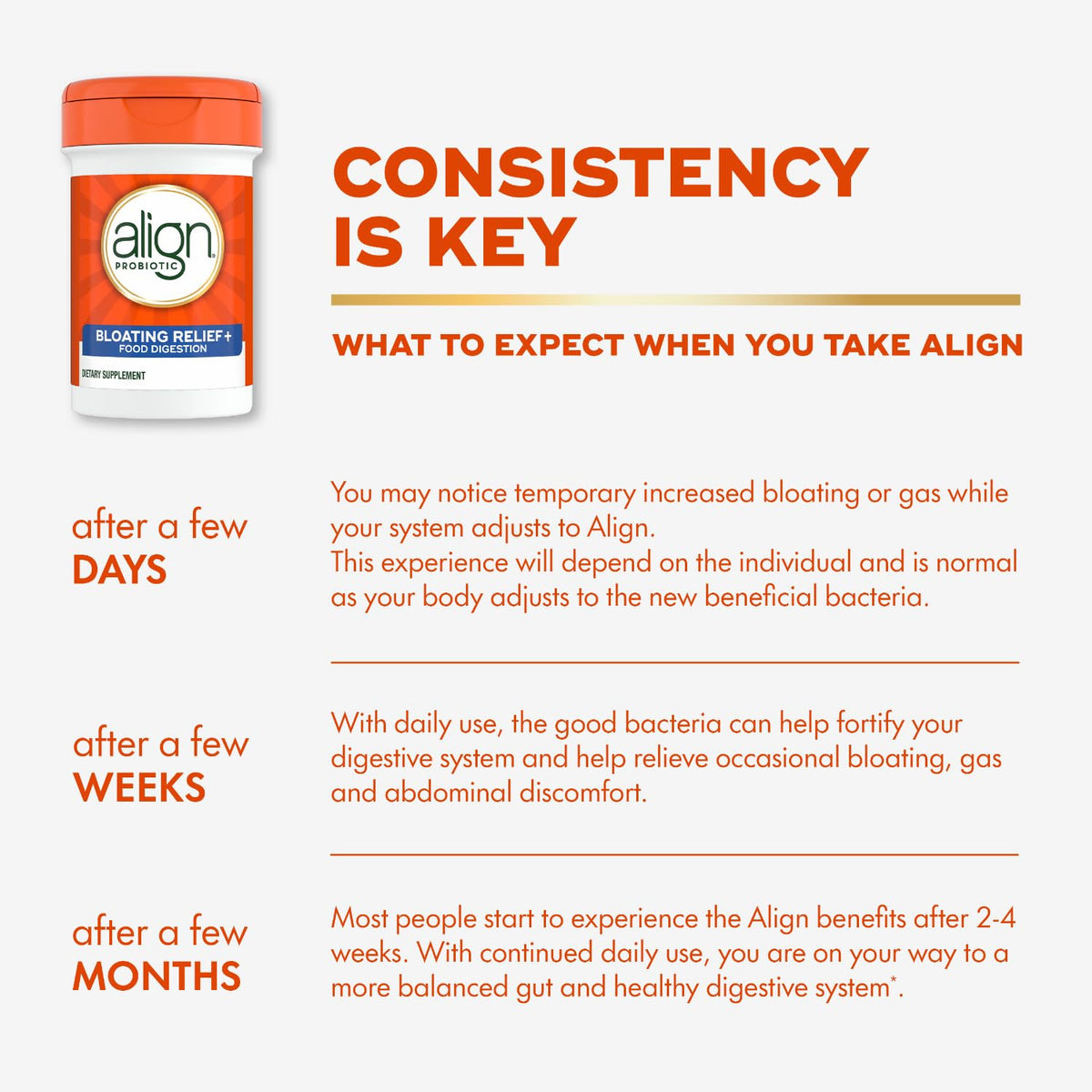 Align Probiotic Bloating Relief + Food Digestion, Probiotics for Women and Men, #1 Doctor Recommended Brand‡, Promotes Digestive Health and Helps Support - FENGGESTORE20