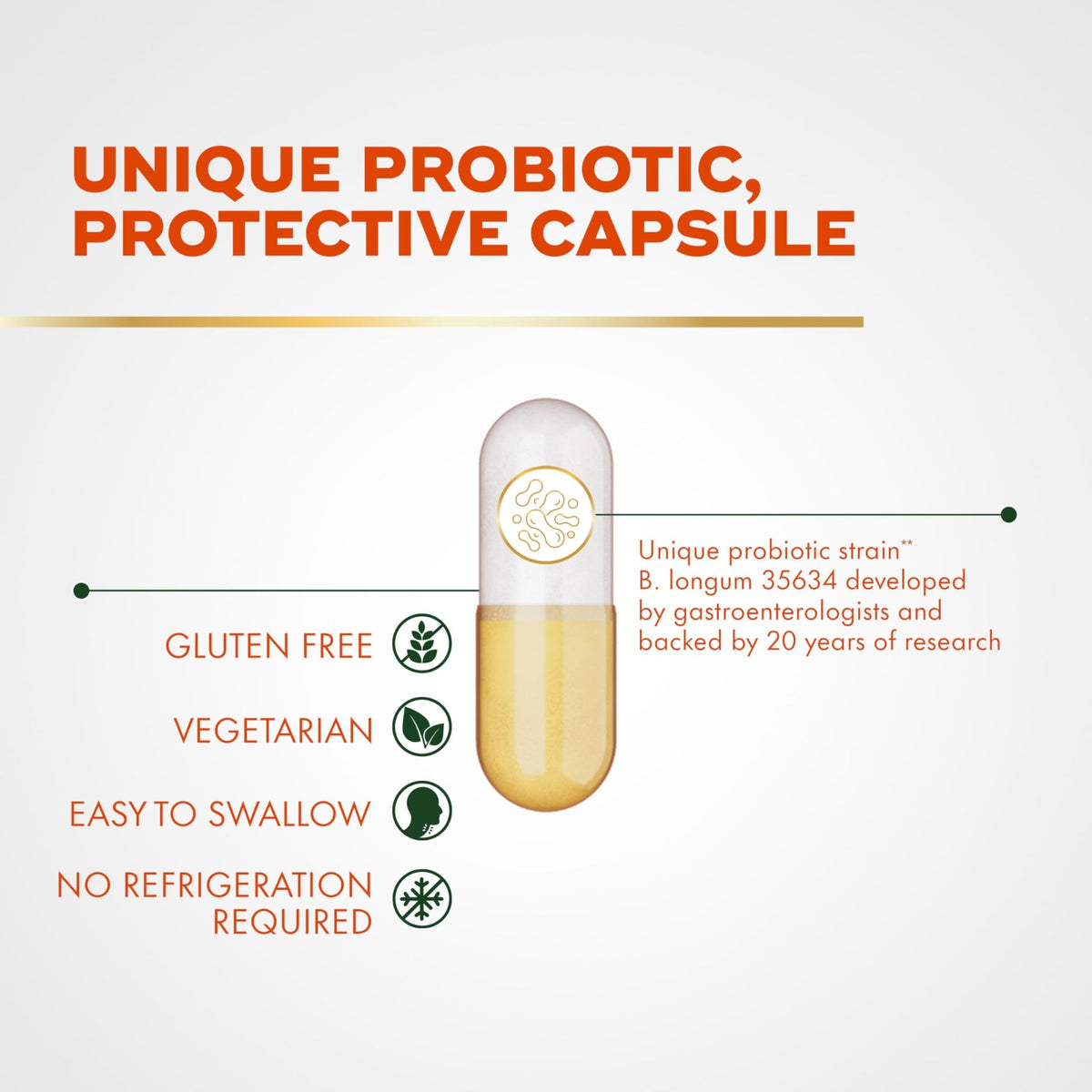 Align Probiotic, Pro Formula, Probiotics for Women and Men, Probiotics for Digestive Health, Men and Womens Probiotic Capsules Help Relieve - FENGGESTORE20