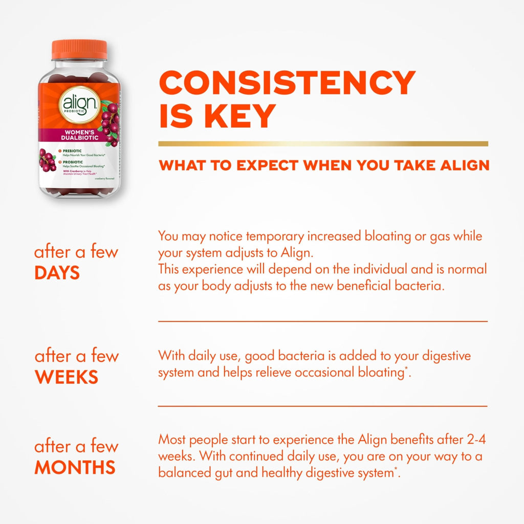 Align Probiotic, Women's Dualbiotic, Womens Probiotic Gummies, Prebiotics and Probiotics for Women, with Cranberry for Urinary Tract Health - FENGGESTORE20