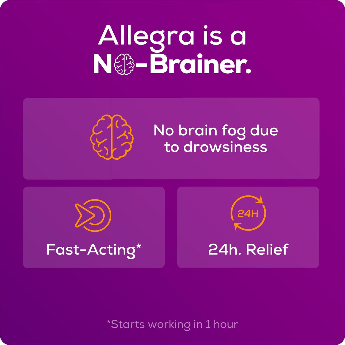 Allegra Adult 24-Hour Allergy Relief Tablets, Non-Drowsy Indoor and Outdoor Allergy Medicine, 180 mg Fexofenadine HCI Antihistamine Pill, 100-Count - FENGGESTORE20