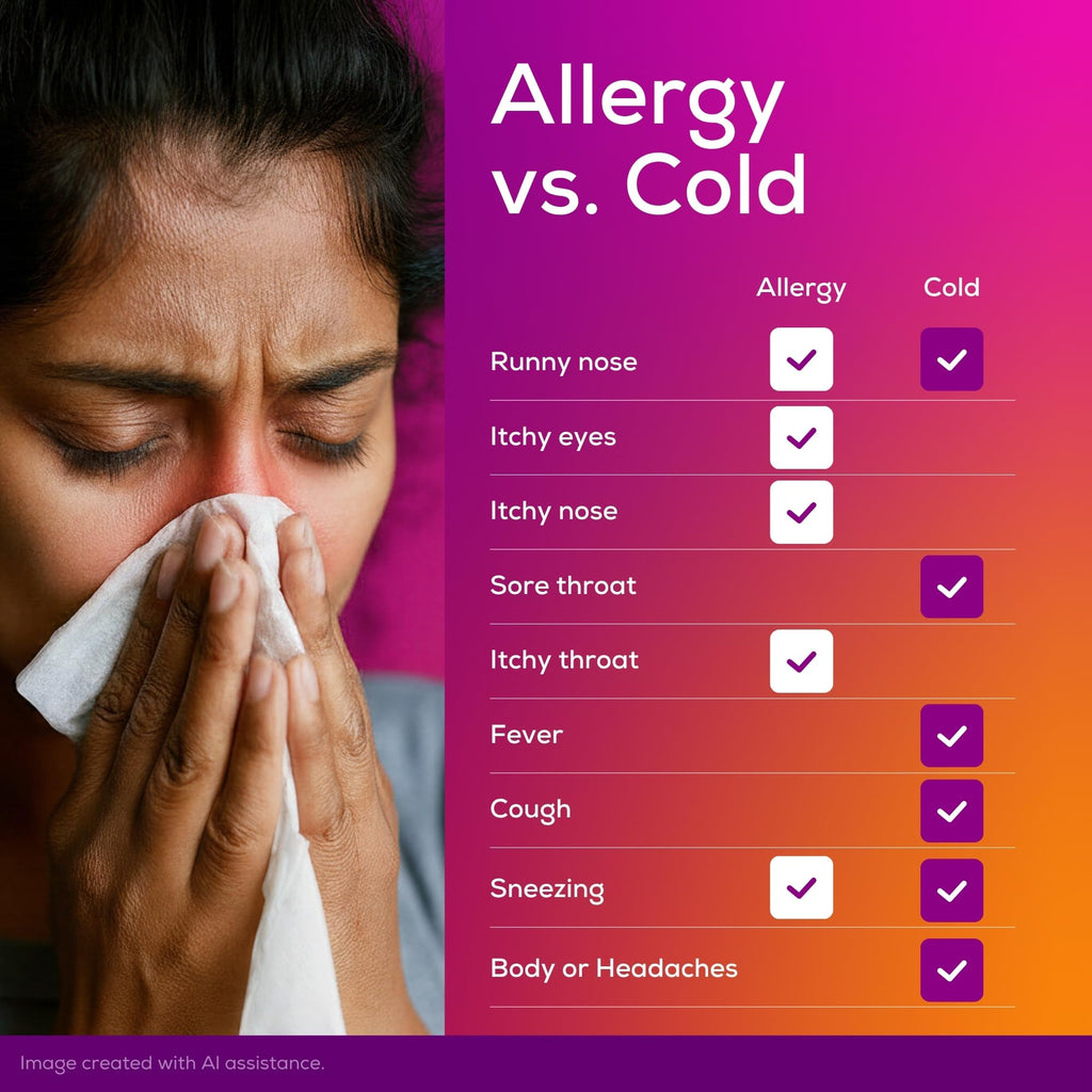Allegra Adult 24-Hour Allergy Relief Tablets, Non-Drowsy Indoor and Outdoor Allergy Medicine, 180 mg Fexofenadine HCI Antihistamine Pill, 30 Count Plus 1 Count Travel Pack - FENGGESTORE20