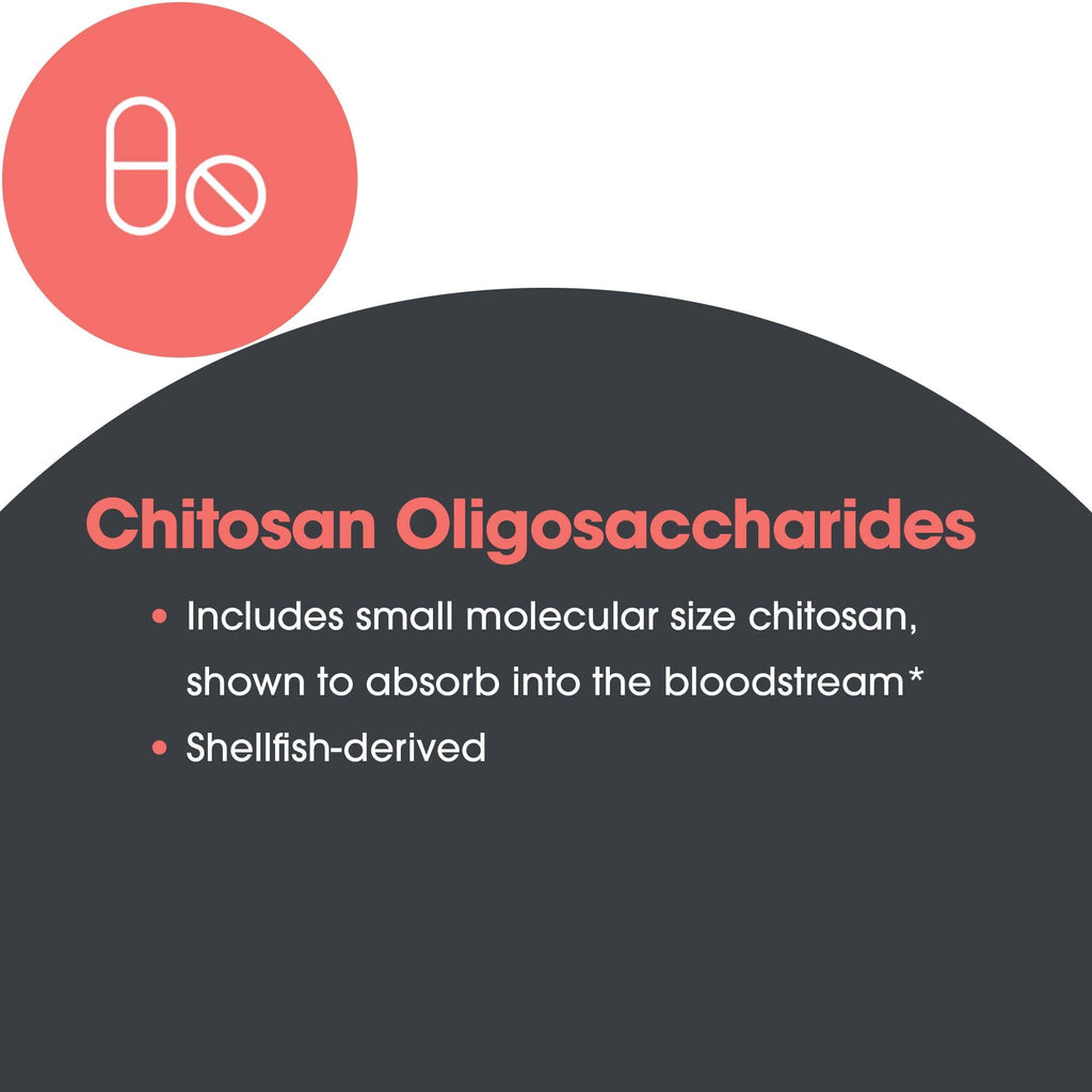 Allergy Research Group MicroChitosan Supplement - Chitosan, Chitosan Oligosaccharide, Cleansing Support Binder, Enhanced Detoxification - FENGGESTORE20