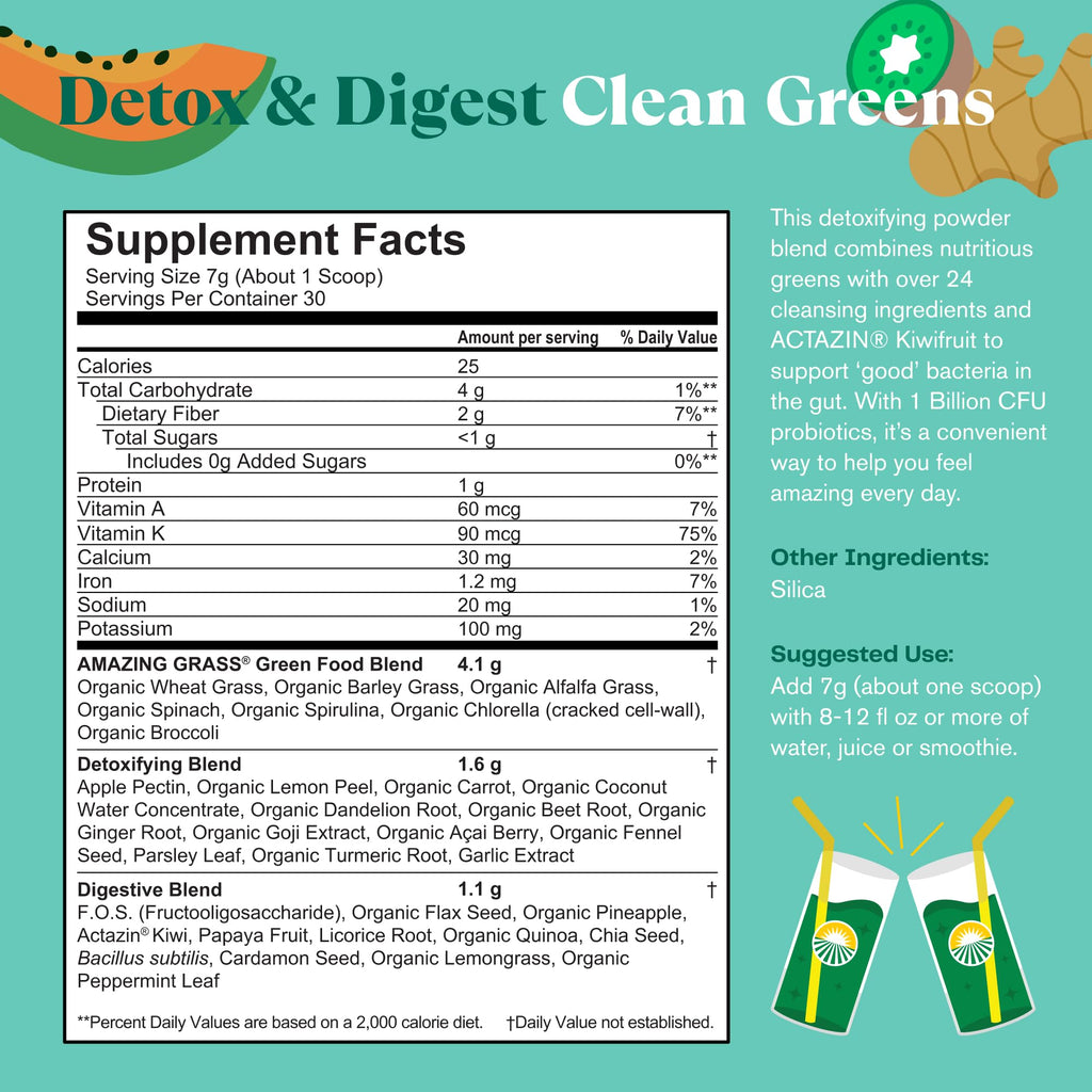 Amazing Grass Greens Blend Detox & Digest, Smoothie Mix, Cleanse with Super Greens Powder, Digestive Enzymes & Probiotics - FENGGESTORE20