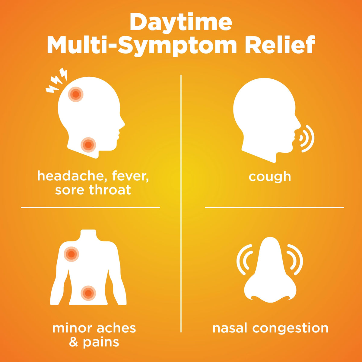 Amazon Basic Care Cold and Flu Relief, Daytime and Nighttime Combo Pack Softgels for Multi-Symptom Relief, Sore Throat, Cough, Nasal Congestion, Headache, 48 Count (Pack of 1) - FENGGESTORE20