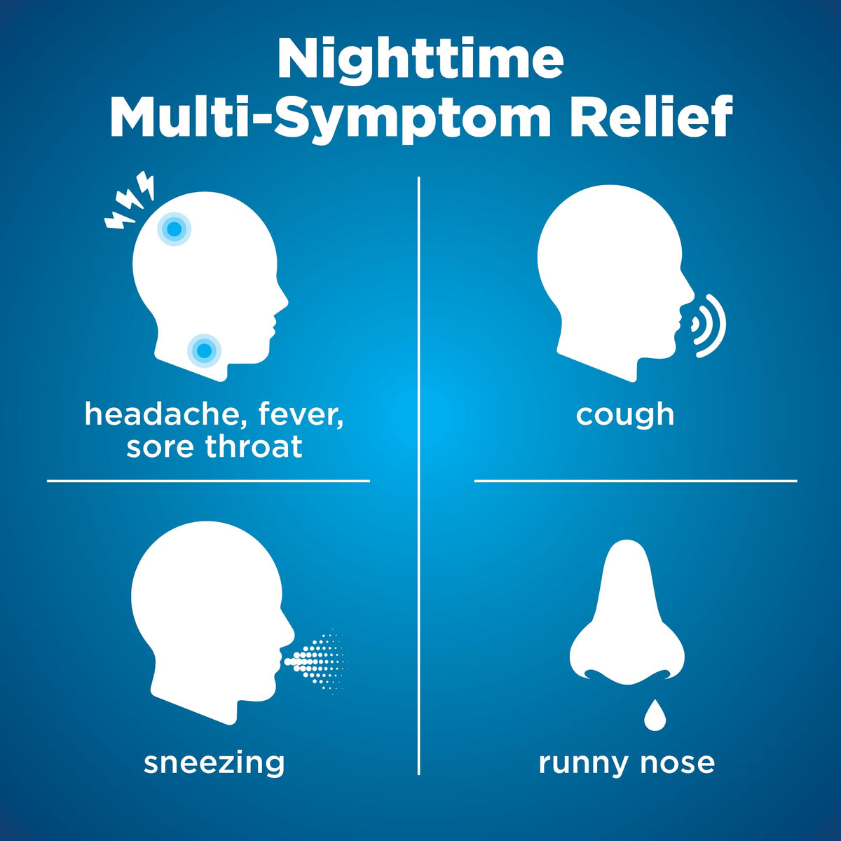 Amazon Basic Care Cold and Flu Relief, Daytime and Nighttime Combo Pack Softgels for Multi-Symptom Relief, Sore Throat, Cough, Nasal Congestion, Headache, 48 Count (Pack of 1) - FENGGESTORE20