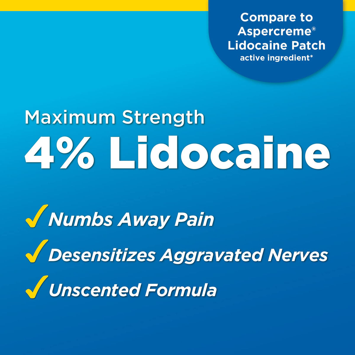 Amazon Basic Care Maximum Strength OTC Pain Relief , 4% Lidocaine Patch, 3.9” x 5.5”, 15-Count Box (Previously HealthWise) - FENGGESTORE20