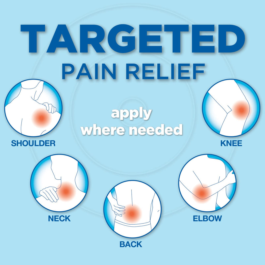 Amazon Basic Care Maximum Strength OTC Pain Relief , 4% Lidocaine Patch, 3.9” x 5.5”, 15-Count Box (Previously HealthWise) - FENGGESTORE20