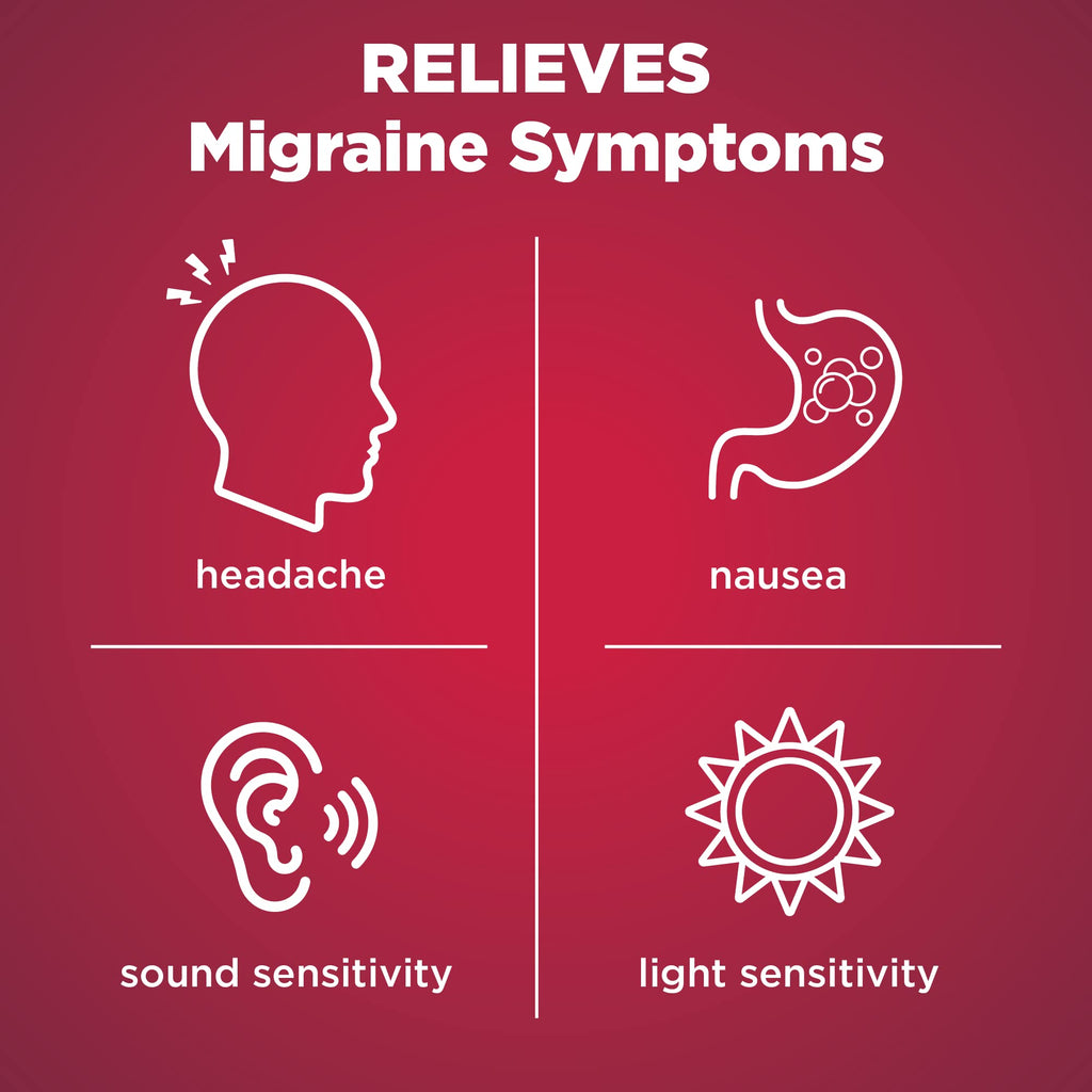 Amazon Basic Care Migraine Relief Geltabs, Pain Reliever, Acetaminophen 250 mg, Aspirin 250 mg (NSAID) and Caffeine 65 mg, Headache Relief, 80 Count - FENGGESTORE20