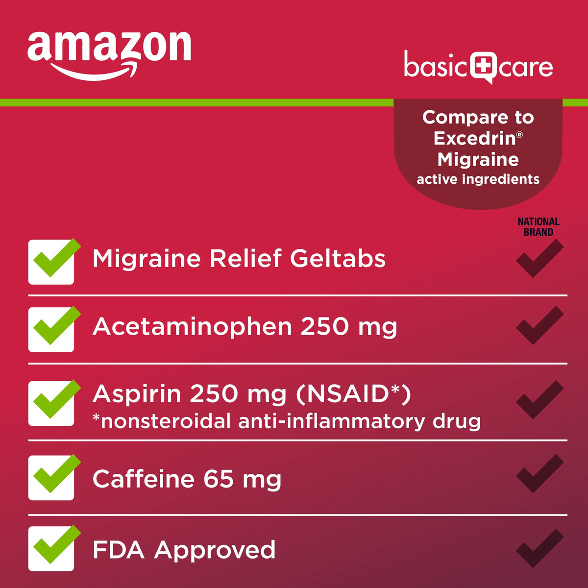 Amazon Basic Care Migraine Relief Geltabs, Pain Reliever, Acetaminophen 250 mg, Aspirin 250 mg (NSAID) and Caffeine 65 mg, Headache Relief, 80 Count - FENGGESTORE20