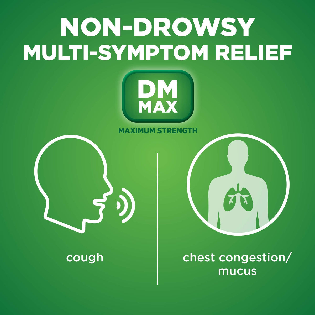 Amazon Basic Care Tussin DM MAX, Maximum Strength Cough and Chest Congestion Medicine, Non-Drowsy, Alcohol Free, Expectorant, Raspberry Menthol Flavor, 8 fl oz (Pack of 1) - FENGGESTORE20