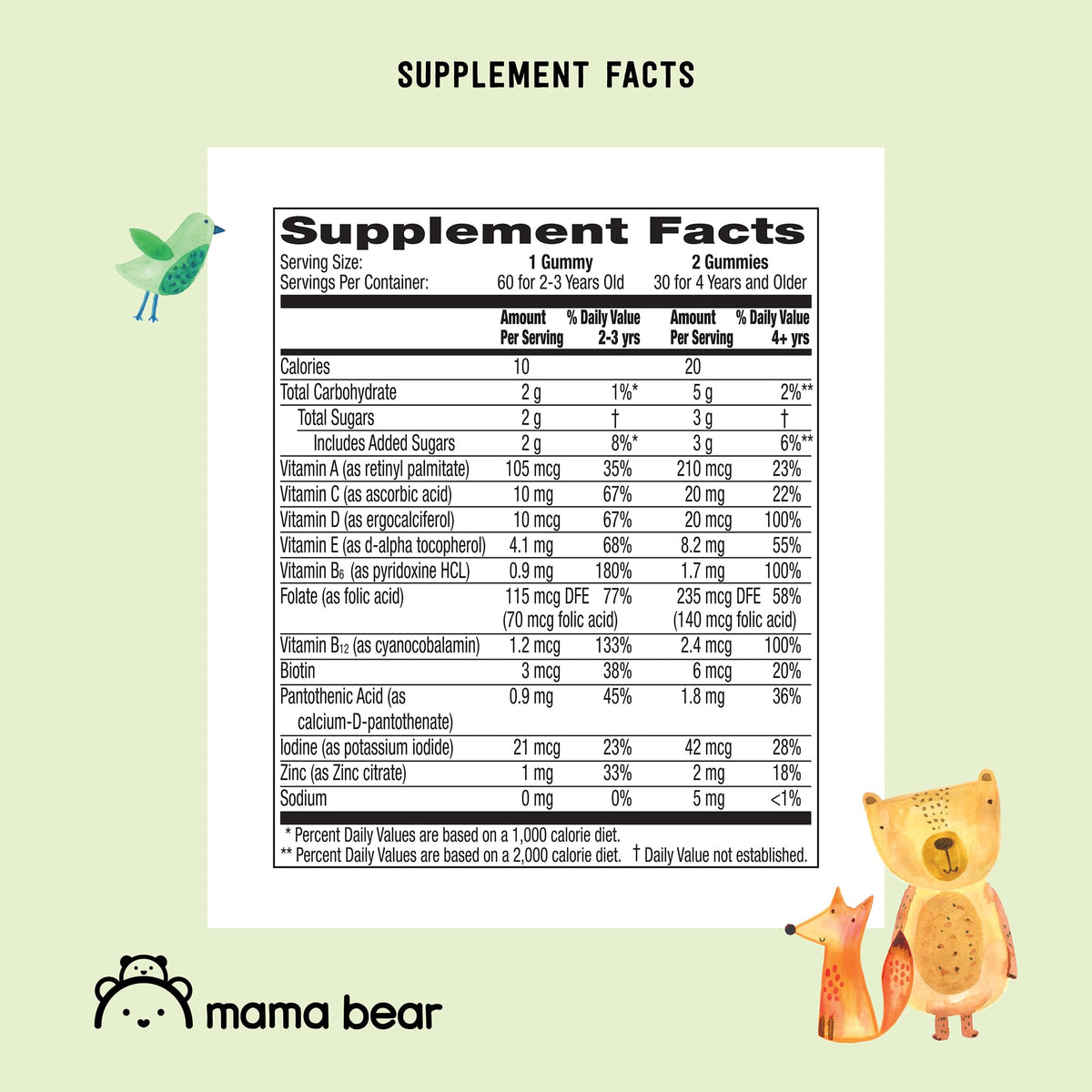 Amazon Brand - Mama Bear Organic Kids Multivitamin Gummies, Berry, Cherry & Orange, 60 Count, 1 Month Supply (Packaging May Vary) - FENGGESTORE20