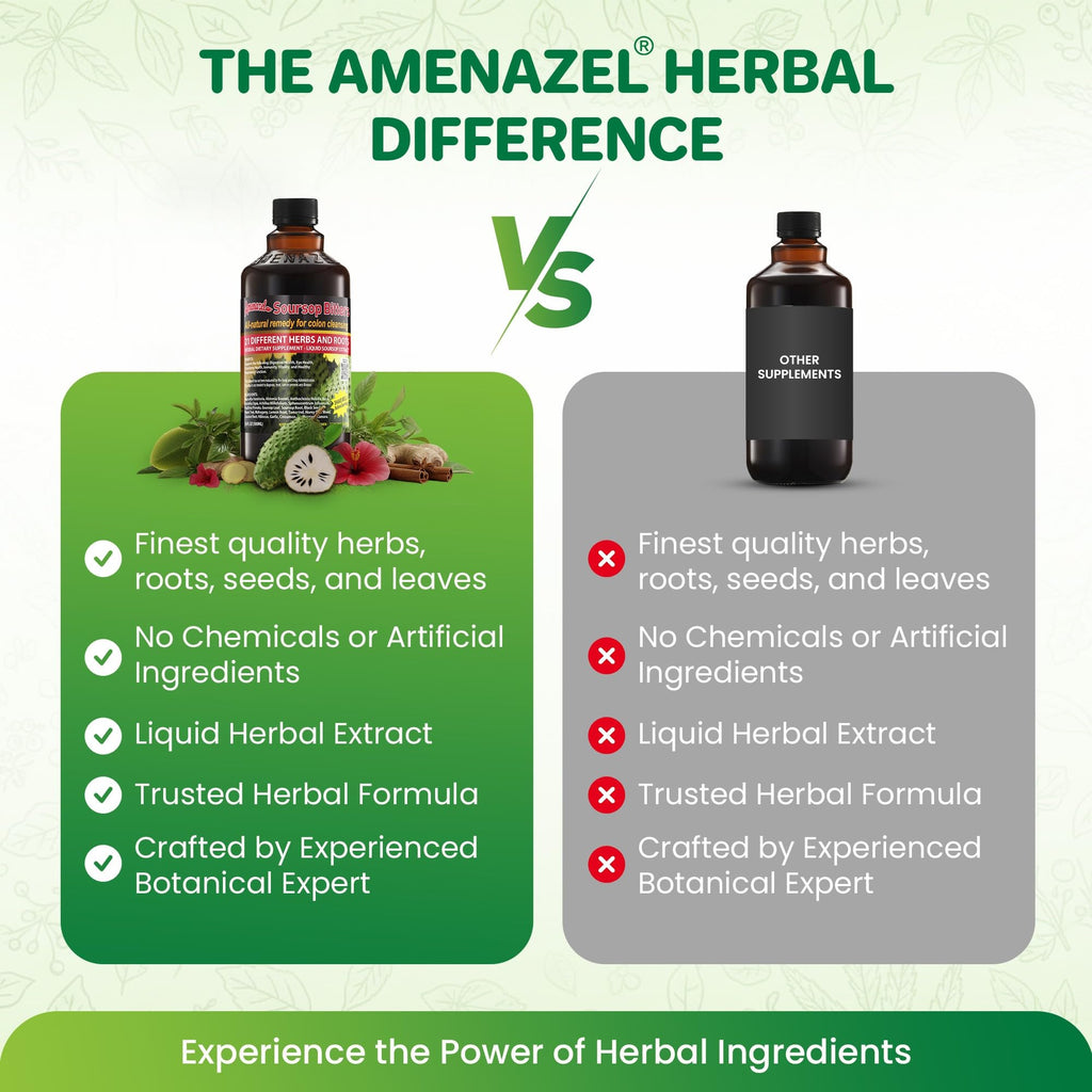 Amenazel Organic Soursop Bitters, 16 fl oz - FENGGESTORE20