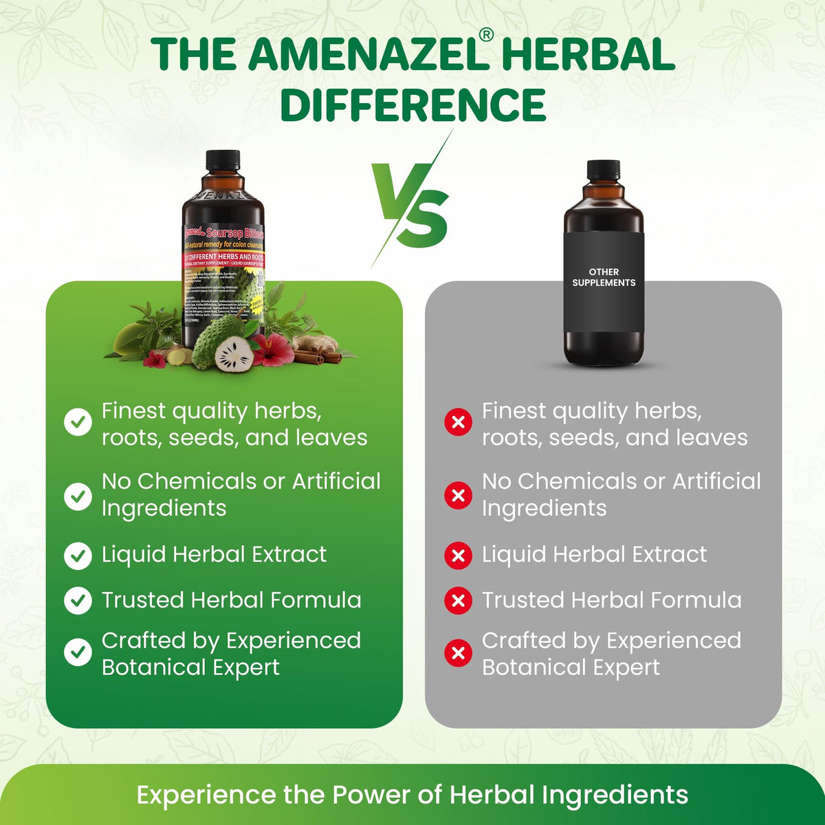 Amenazel Organic Soursop Bitters, 16 fl oz - FENGGESTORE20