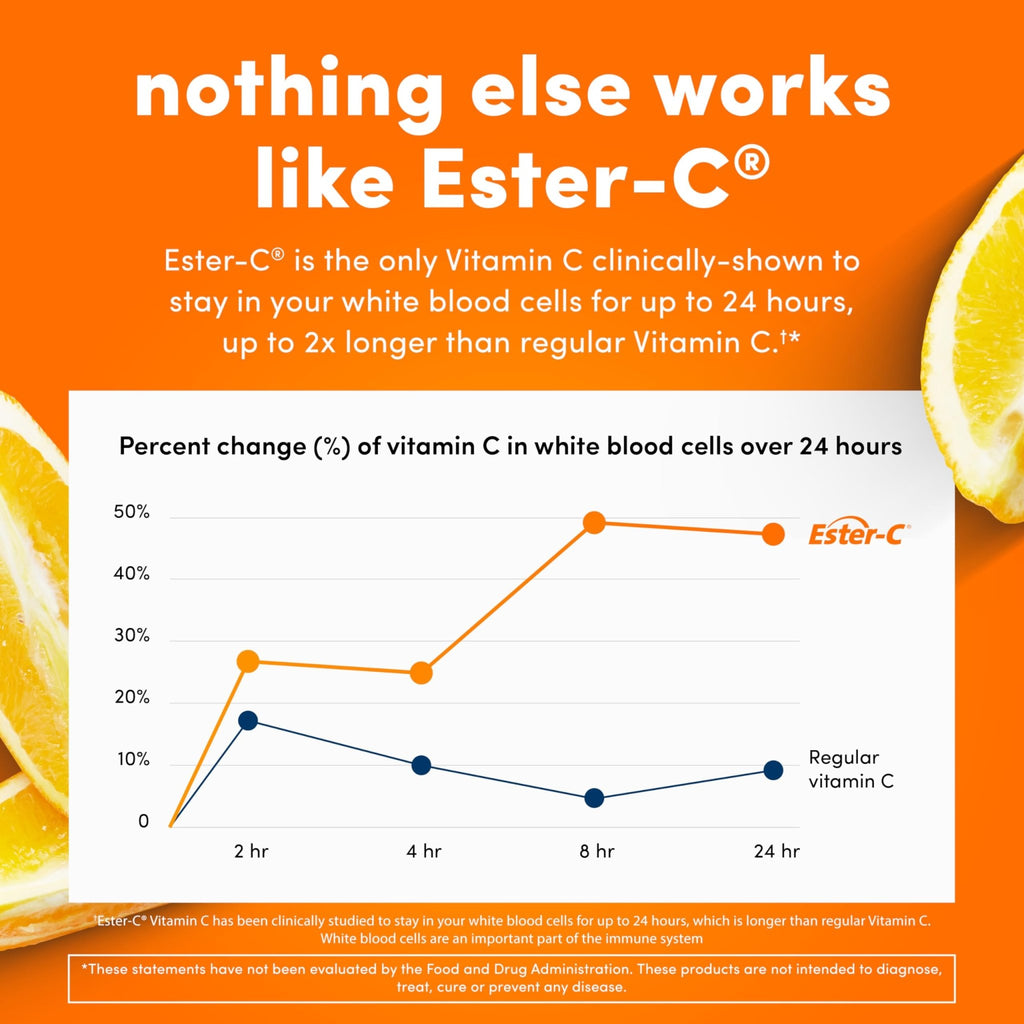 American Health Ester-C with Citrus Bioflavonoids Capsules - Gentle On Stomach, Non-Acidic Vitamin C - 500 mg, - FENGGESTORE20
