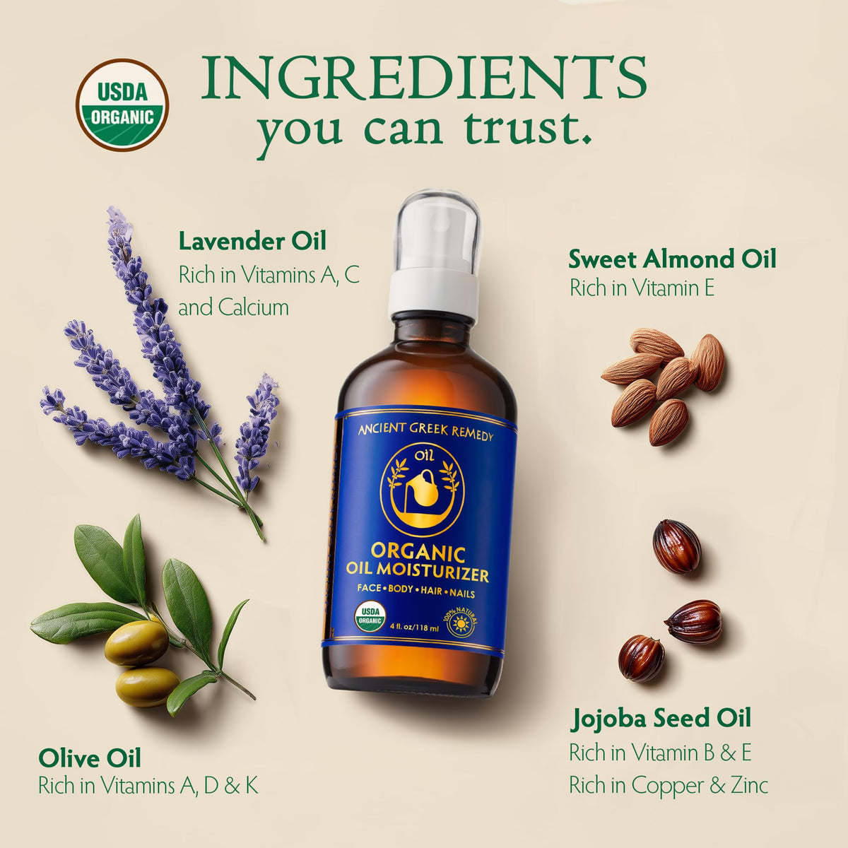 Ancient Greek Remedy Body Oil - Organic After Shower Face Oil & Body Moisturizer for Dry Skin - Almond, Jojoba, Olive, Lavender - FENGGESTORE20