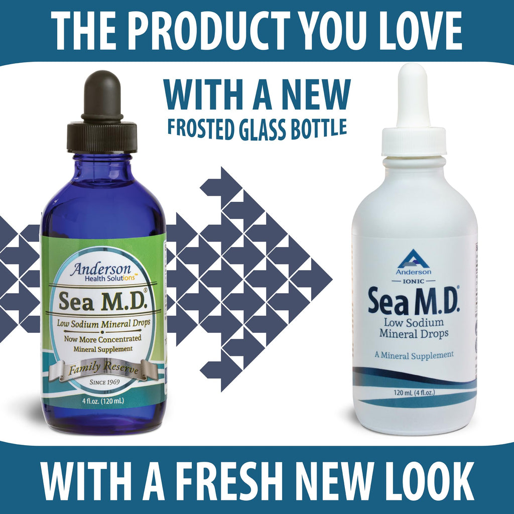 Anderson Sea M.D. Concentrated Trace Mineral Drops, 79 Trace Minerals with Magnesium, Sodium and Chloride Electrolytes - Supports Hydration, Energy - FENGGESTORE20