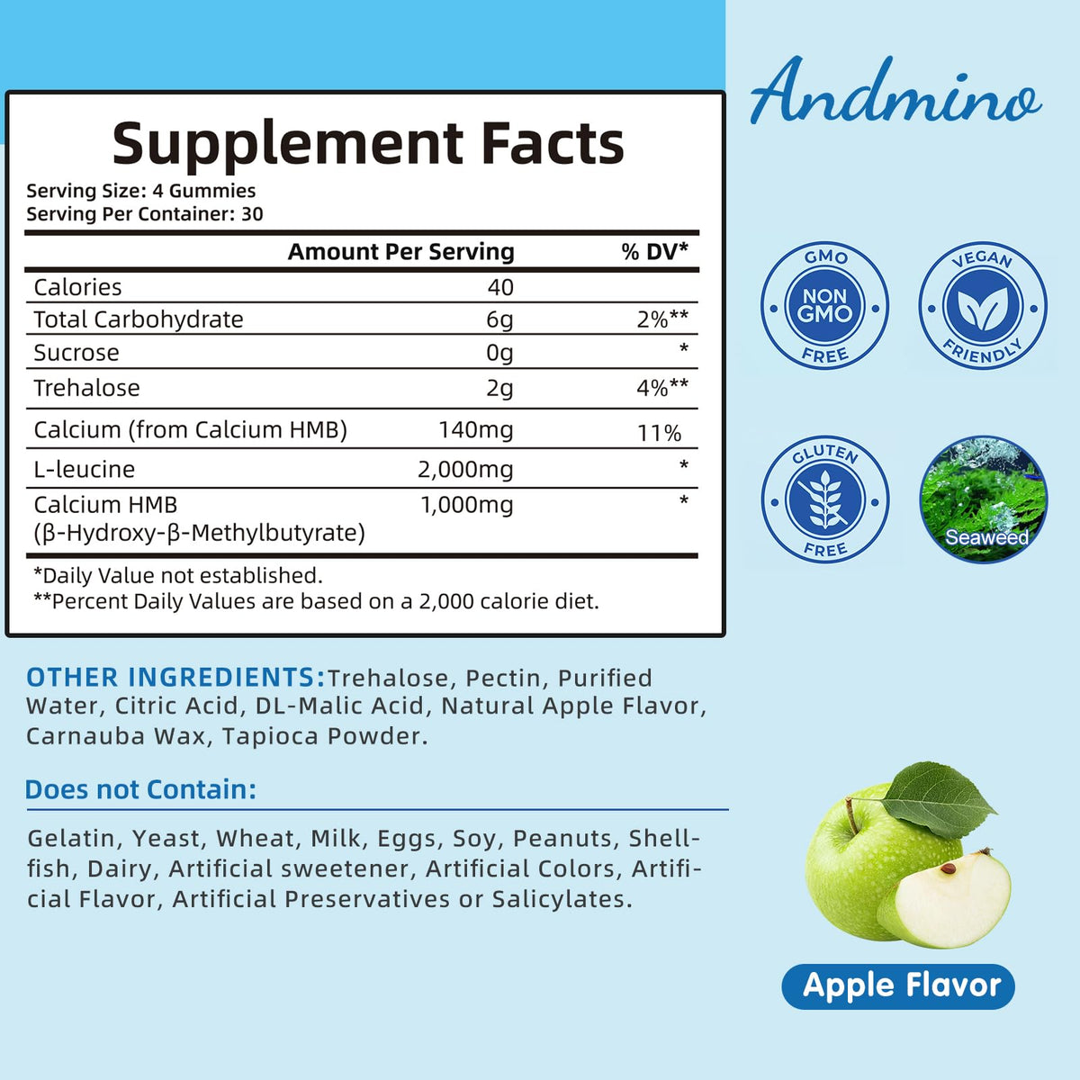 andmino HMB and L-Leucine Gummies, 3000mg, with Trehalose, for Muscle Growth, Muscle Relief and Workout Recovery, for Adults & Elder, Non-GMO - FENGGESTORE20