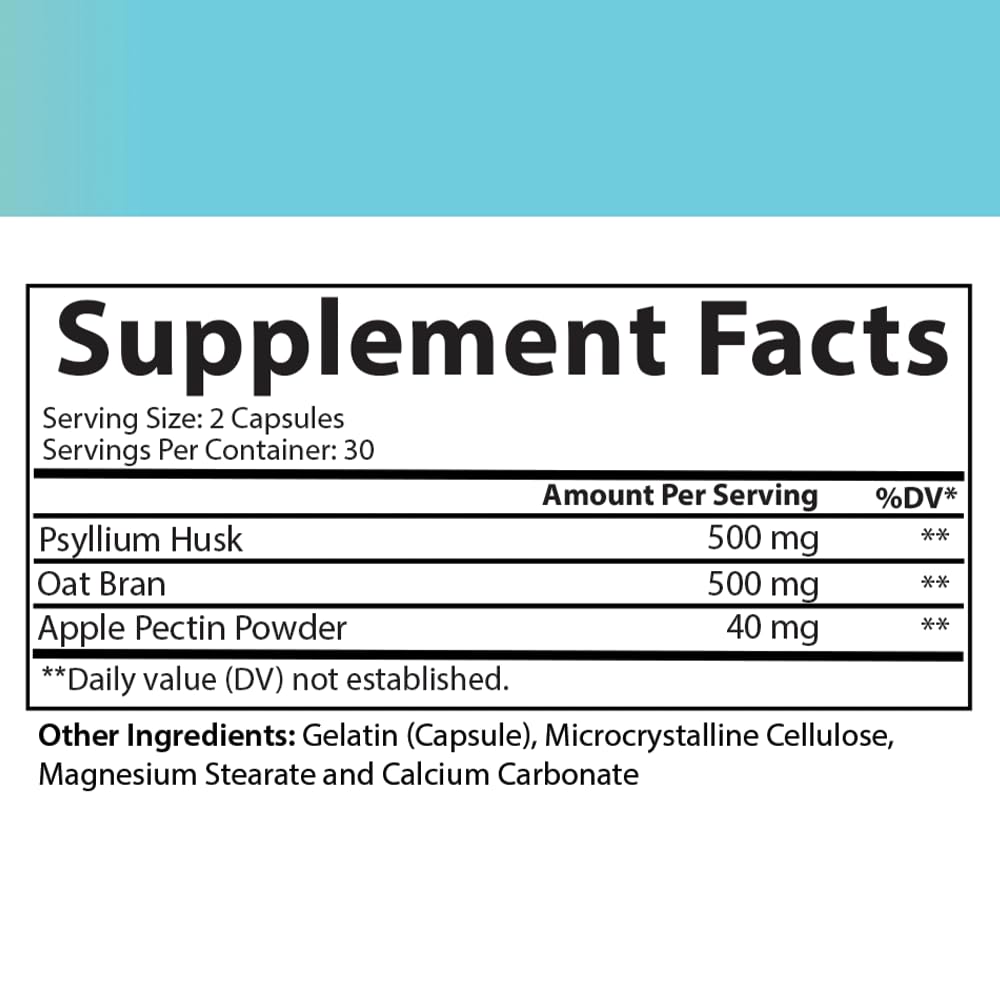 Angry Supplements Tri-Fiber Digestive Health Complex – Psyllium Husk, Oat Bran & Apple Pectin – Prebiotic Fiber for Gut Health & Regularity – 60 Capsules (2-Bottles) - FENGGESTORE20
