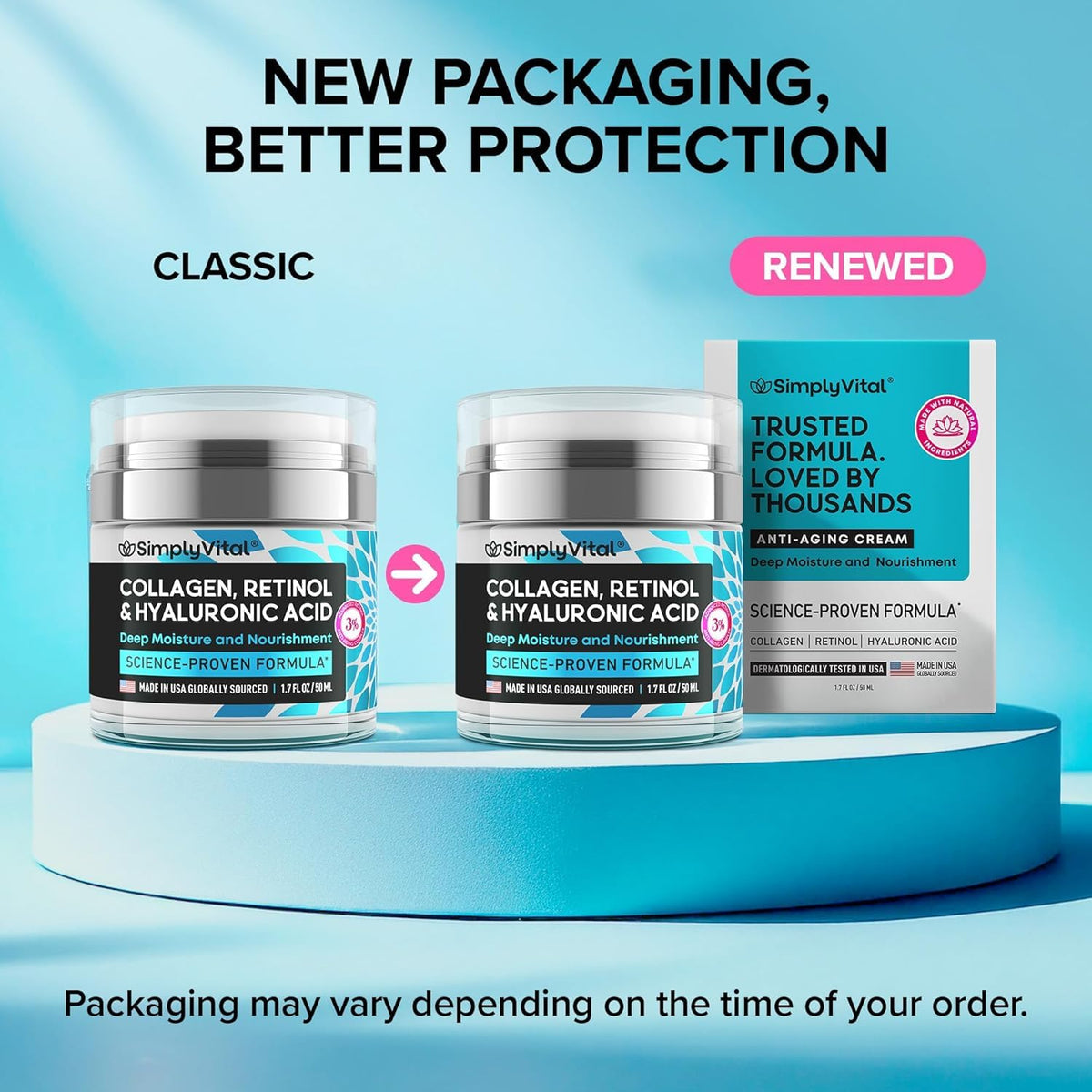 Anti-Aging Face Moisturizer with Retinol, Collagen & Hyaluronic Acid - Made in USA - Moisturizer Face Cream for Women & Men - Firming & Hydrating Neck Cream - Day & Night Skin Care - 1.7 fl oz - FENGGESTORE20