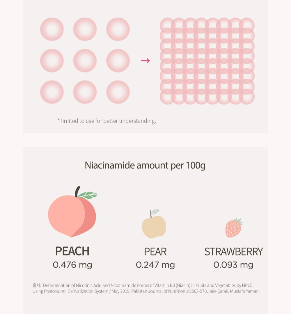 Anua Peach 70 Niacinamide Serum, Daily Glow Serum For Face, Skin Tone & Dullness Care with Vitamin B12, Lightweight - FENGGESTORE20