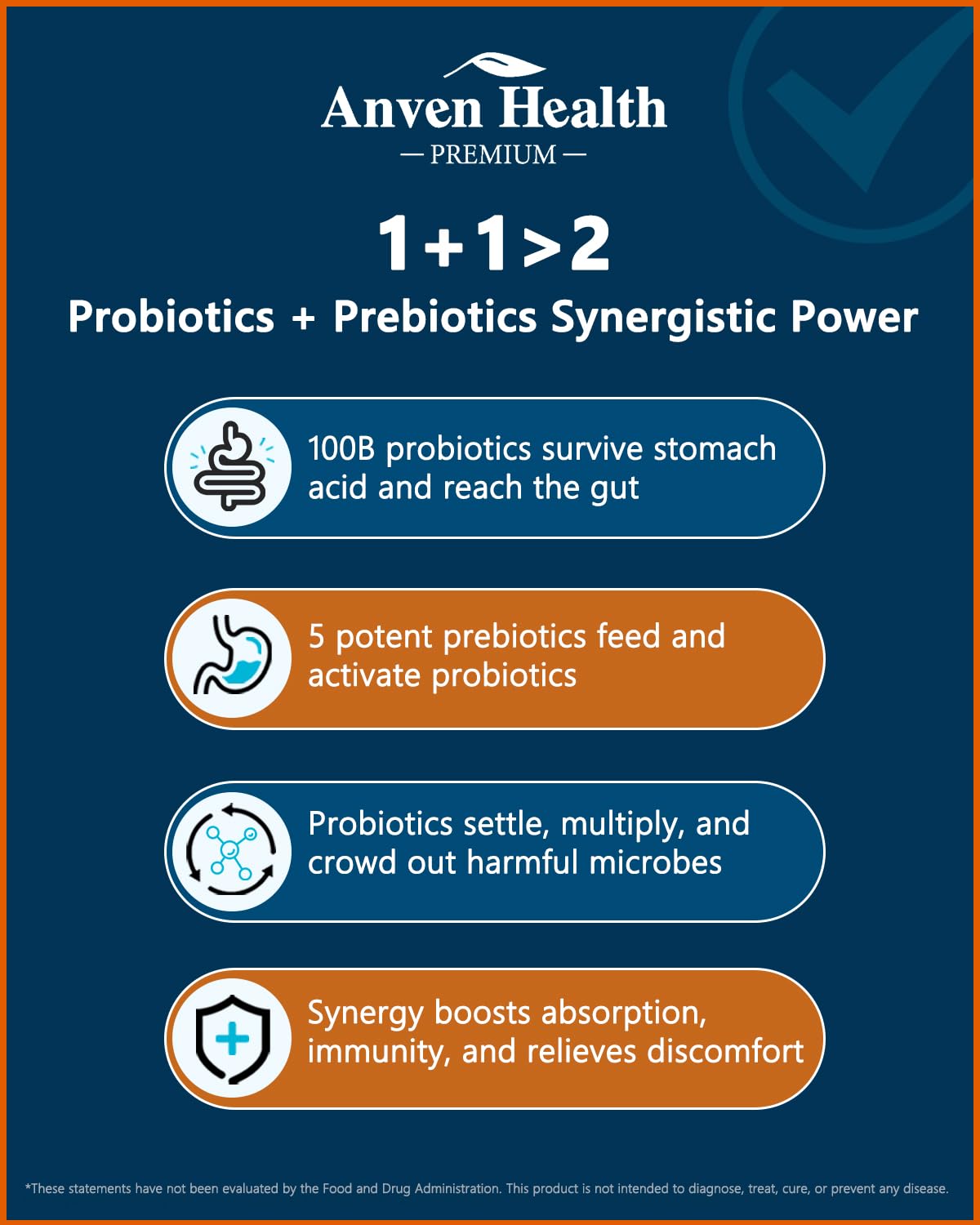 Anven Health 100 Billion Probiotics for Men and Women 27 Strains 5 Organic Prebiotics for Gut Digestive & Immune Health, Supports Diarrhea Gas Bloating, - FENGGESTORE20