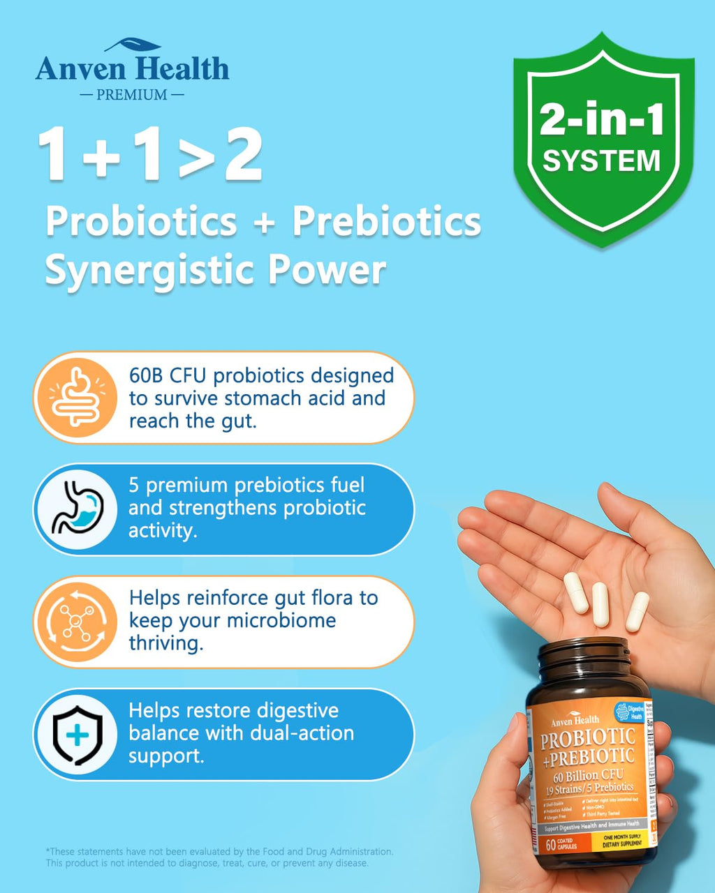 Anven Health 60 Billion Probiotic and Prebiotic for Women and Men - 19 Strains 5 Organic Prebiotics for Gut Digestive & Immune Health, Supports Diarrhea Gas Bloating, Non-GMO – Made in USA丨60 Caps - FENGGESTORE20