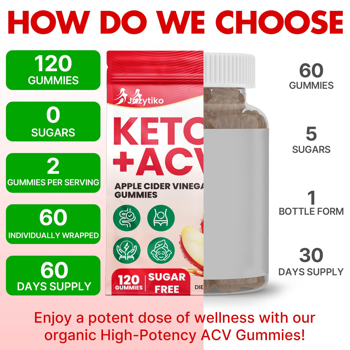Apple Cider Vinegar Gummies, Advanced ACV Gummy with Probiotics, BHB, B12 and Keto Support - Keto Acv Gummies for Detox, Metabolism, Digestion, - FENGGESTORE20