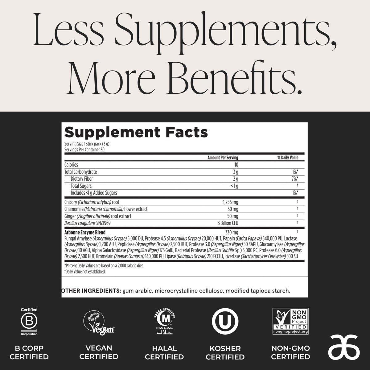 Arbonne Gut Health Digestion Support - Microbiome Prebiotic and Probiotic Drink Mix, Probiotic Powder and Prebiotic Powder - FENGGESTORE20