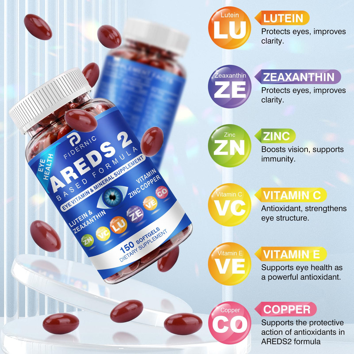 AREDS 2 Eye Vitamin & Mineral Supplement — Lutein and Zeaxanthin Supplement, Vitamin C & E, Zinc & Copper for Blue Light Protection, Eye Health Support - FENGGESTORE20