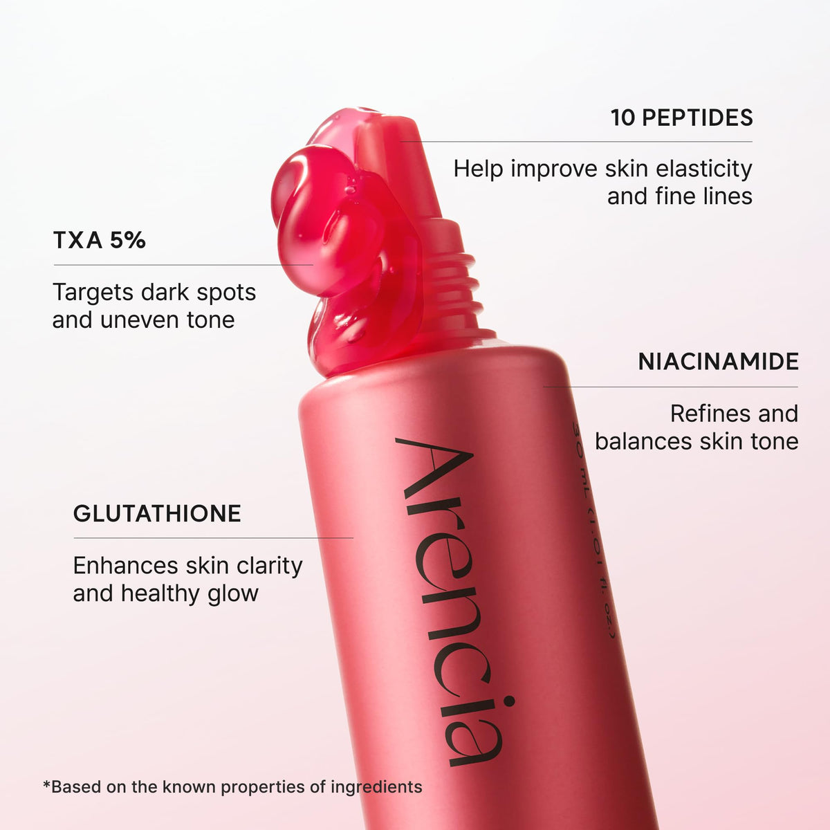 Arencia TXA Booster Shot Serum with 5% Tranexamic Acid & Peptides, Skin Tone Balancing & Hydration Support, Lightweight Daily Skincare, 30 mL / 1.01 fl. oz. - FENGGESTORE20