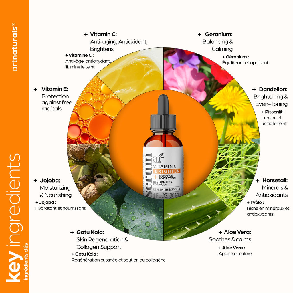artnaturals Anti-Aging Vitamin C Serum - (1 Fl Oz / 30ml) - with Hyaluronic Acid and Vit E - Wrinkle Repairs Dark Circles, Fades Age Spots and Sun Damage - FENGGESTORE20