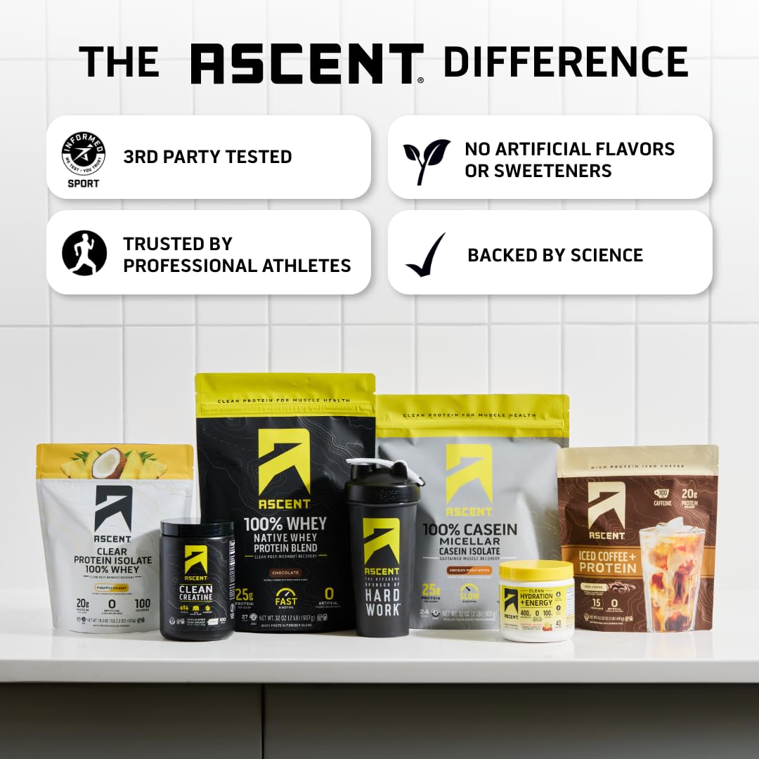 Ascent Clean Creatine Monohydrate Powder - 5G Per Serving, Creapure Supplement - Unflavored, 45 Servings - FENGGESTORE20