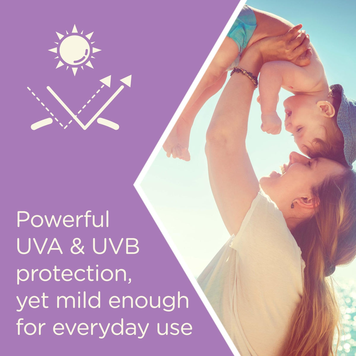Aveeno Baby Continuous Protection Zinc Oxide Mineral Sunscreen Lotion for Sensitive Skin - FENGGESTORE20