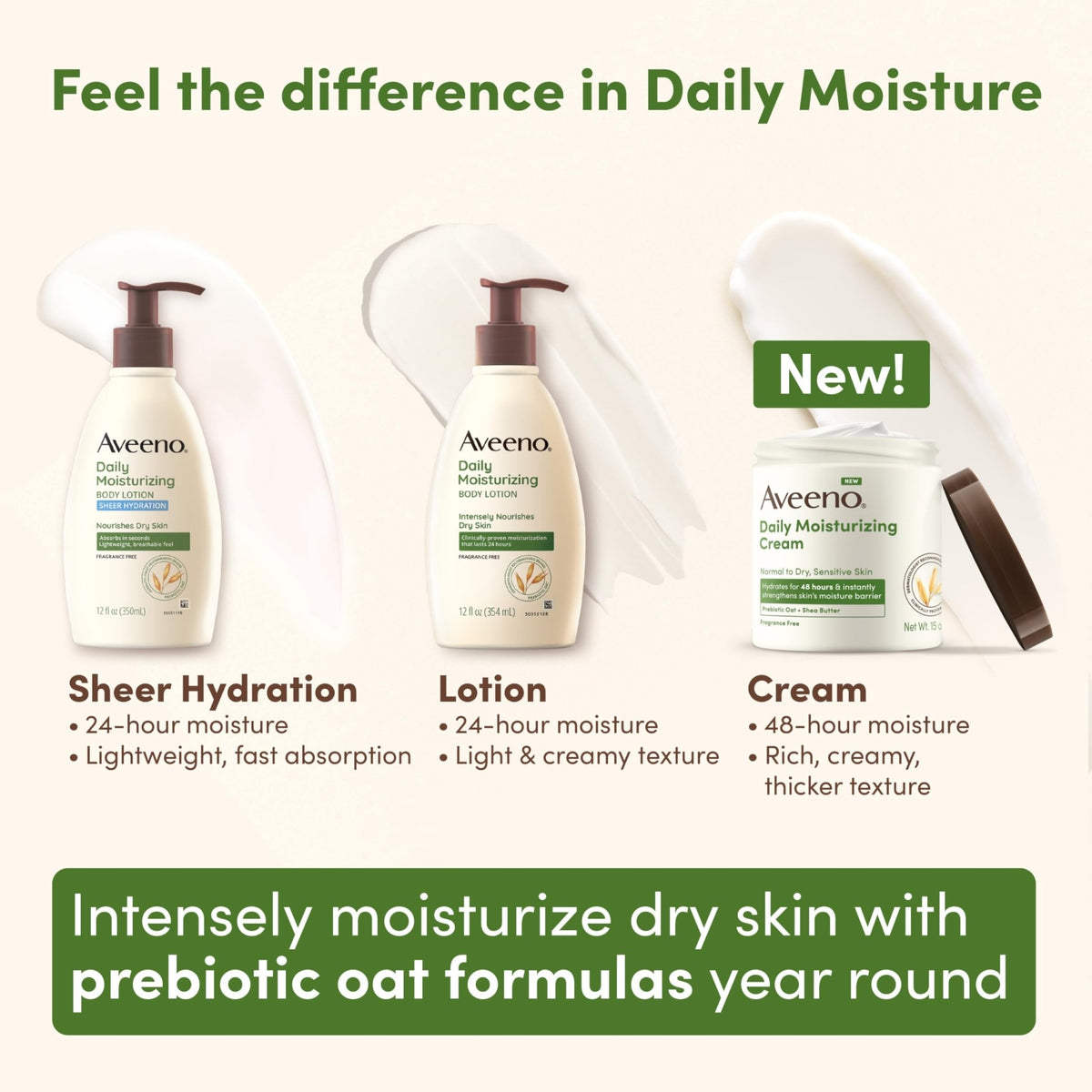 Aveeno Daily Moisturizing Cream with Prebiotic Oat & Shea Butter for Body, Face & Hands Moisturizer Cream - FENGGESTORE20