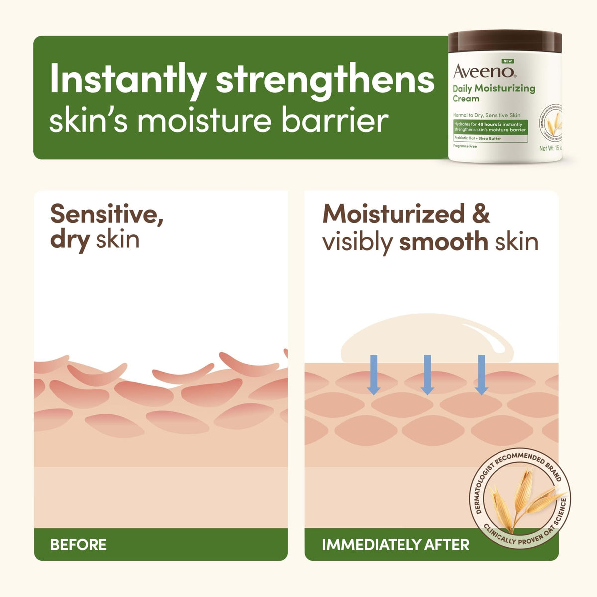 Aveeno Daily Moisturizing Cream with Prebiotic Oat & Shea Butter for Body, Face & Hands Moisturizer Cream - FENGGESTORE20