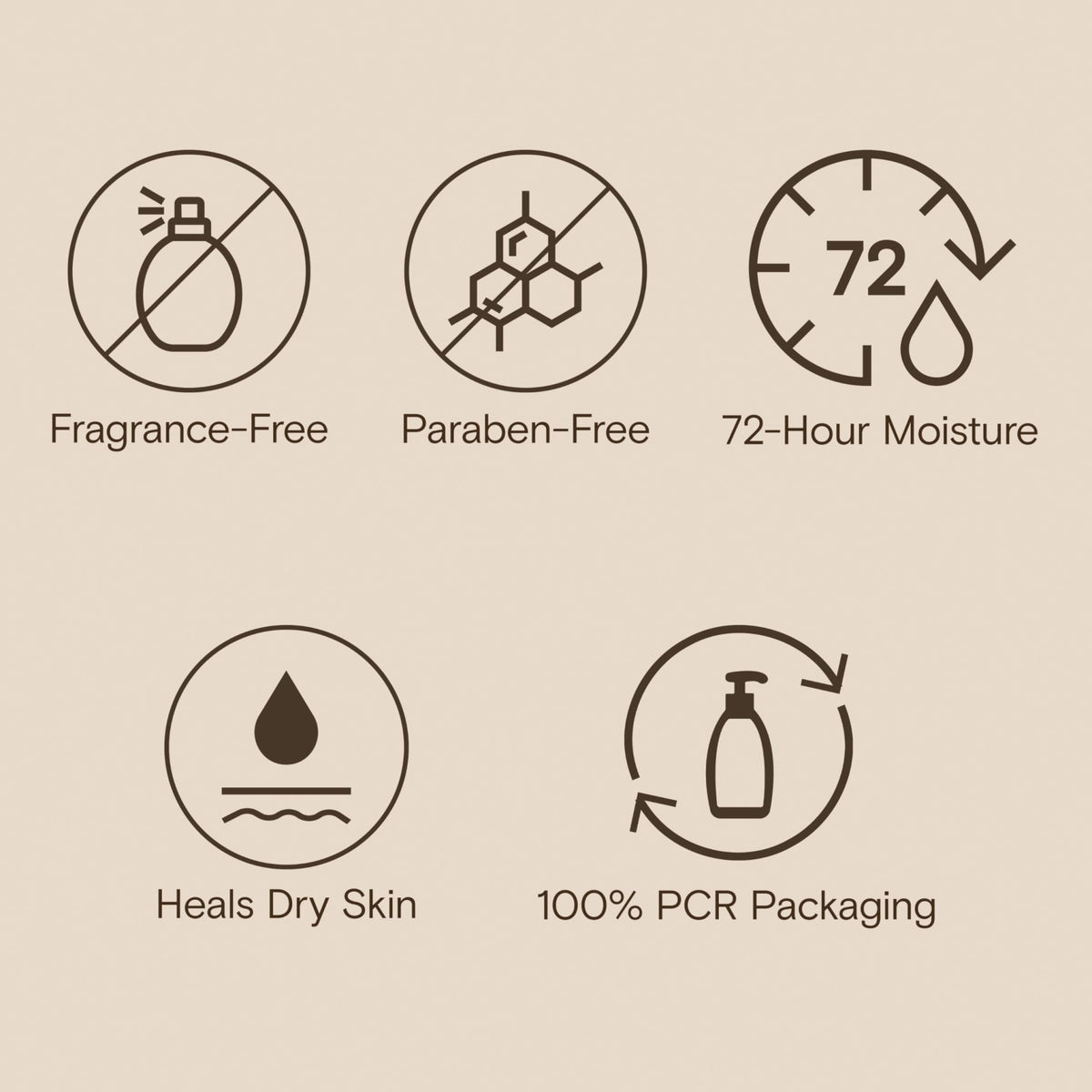 Aveeno Skin Relief Moisturizing Lotion Heals Very Dry, Sensitive Skin, Fast-Absorbing Body - FENGGESTORE20